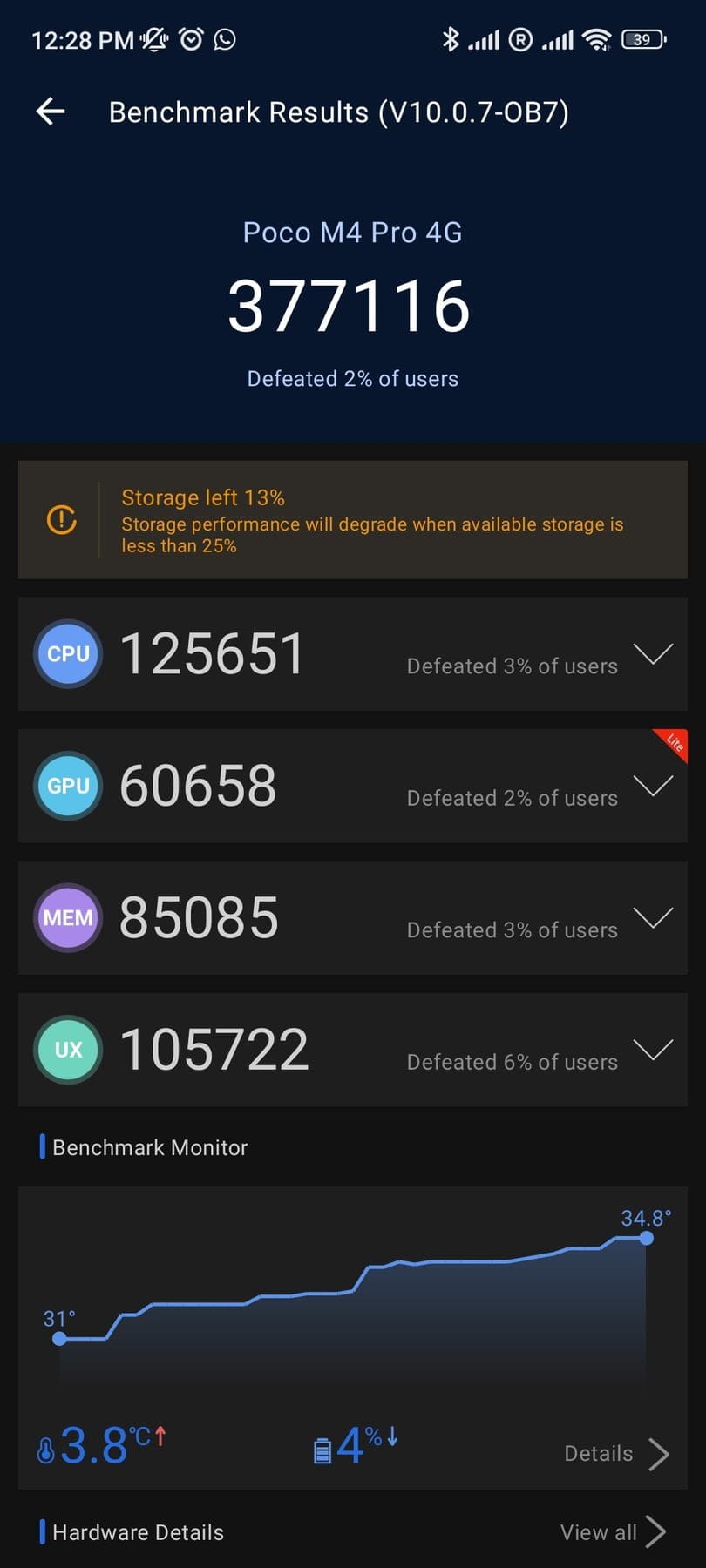 Xiaomi Poco M4 Pro AnTuTu – 486,348