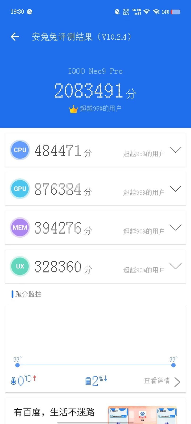 Vivo iQOO Neo 9 Pro AnTuTu – 2,386,903