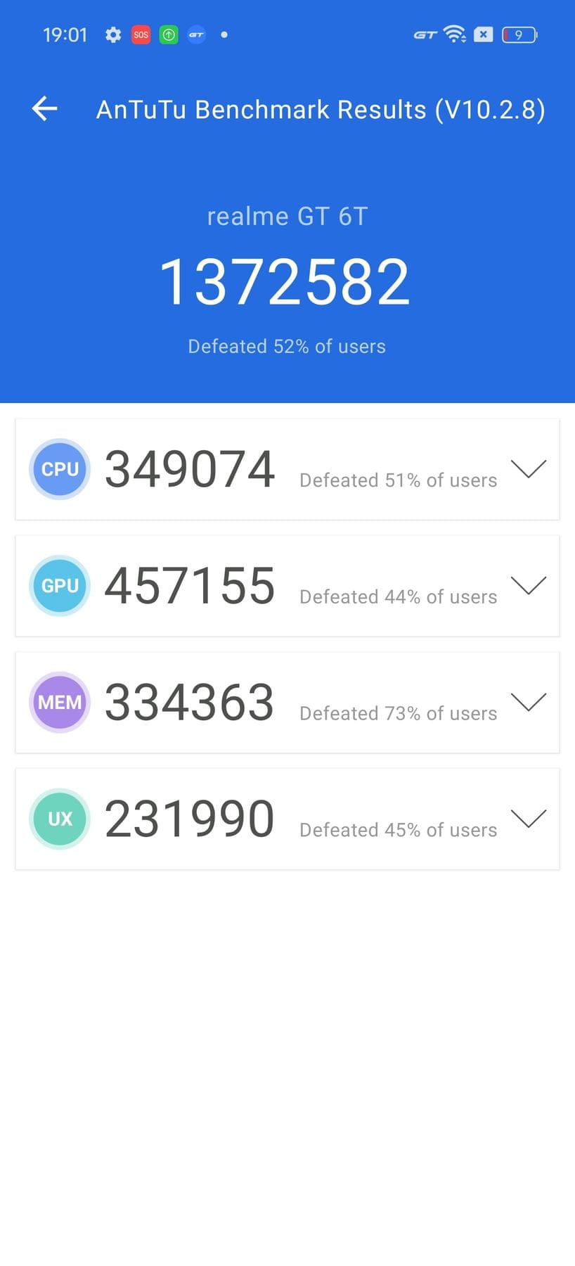 AnTuTu 10 Scores of Realme GT 6T NR Benchmark