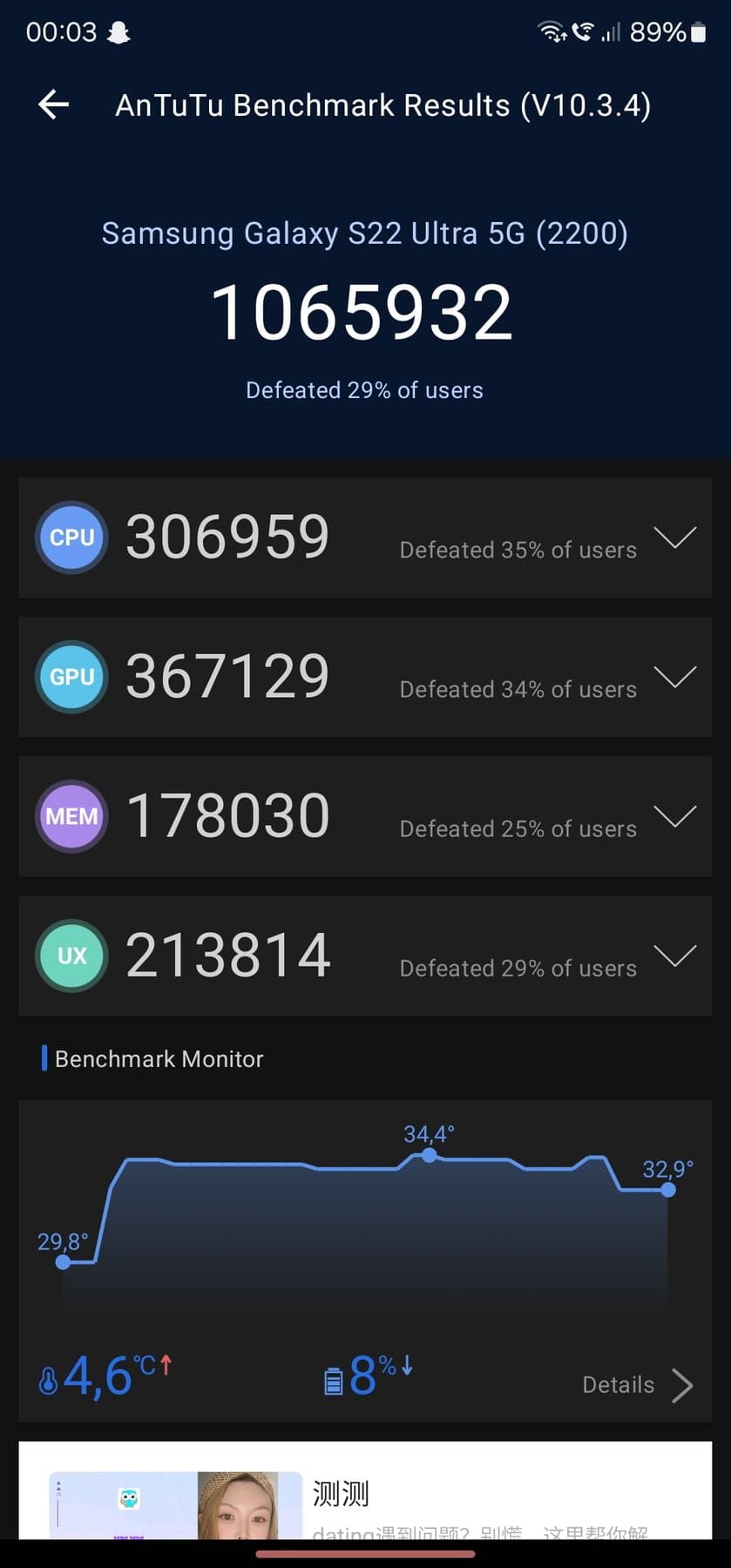 AnTuTu 10 Scores of Samsung Galaxy S22 Ultra NR Benchmark
