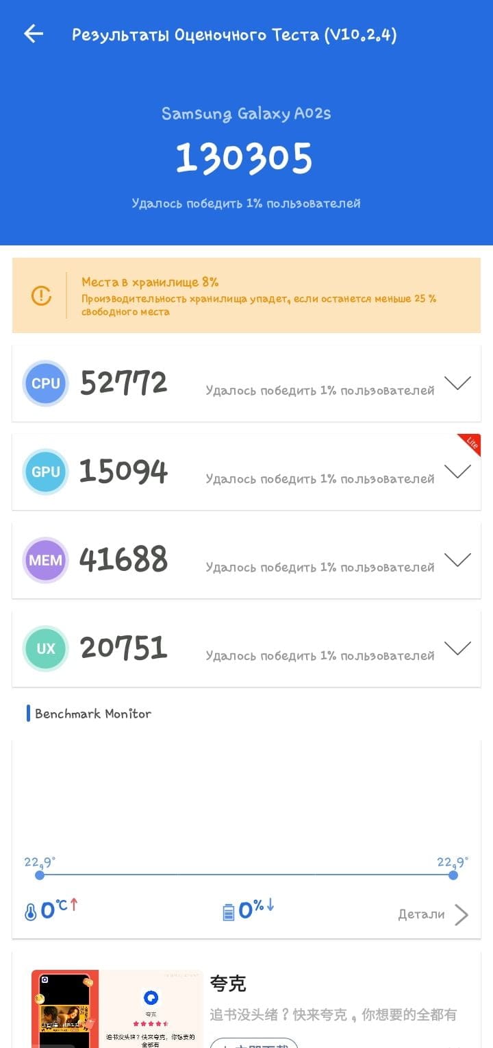 Samsung Galaxy A02s AnTuTu – 166,636