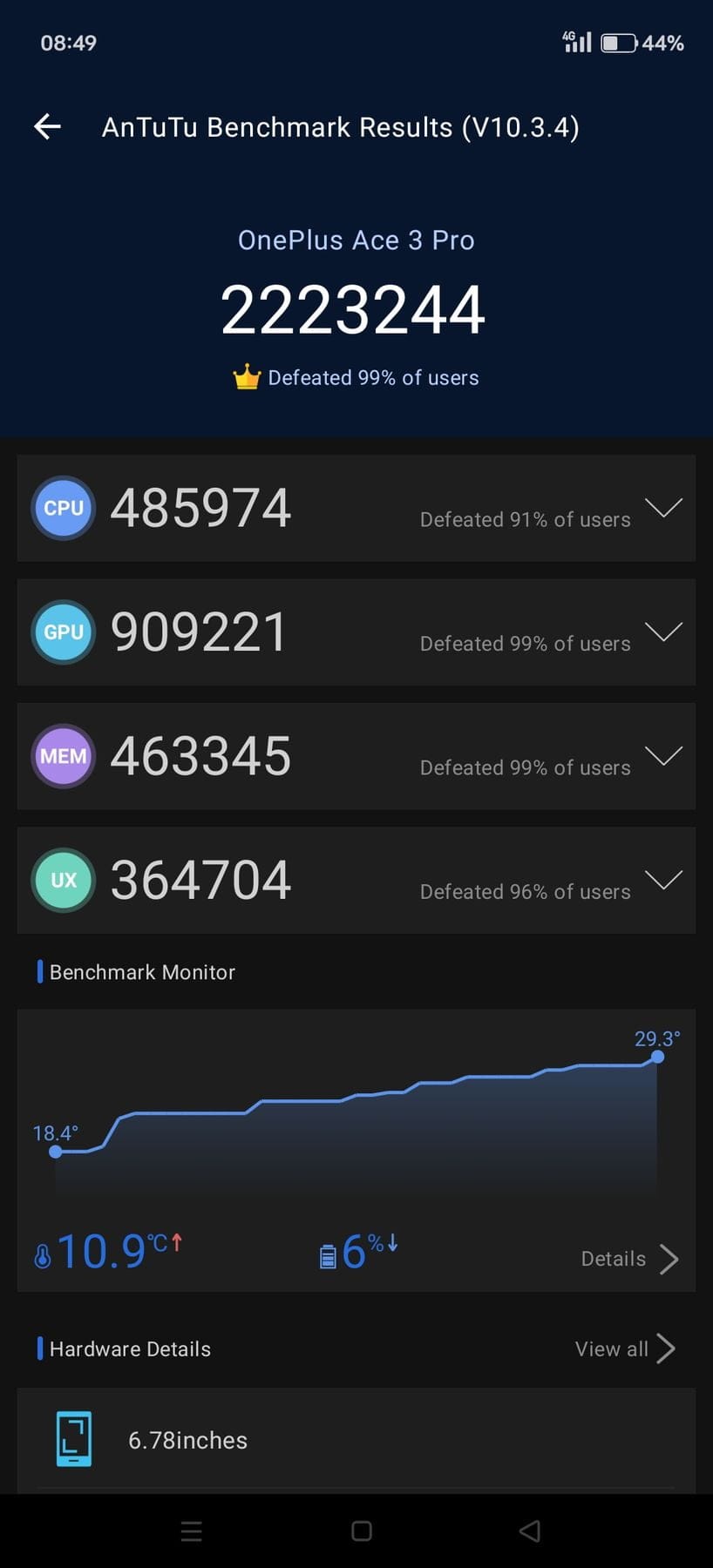 Oneplus 6t antutu. One plus 5t antutu. One plus 5t antutu. Антуту. Ace 3 pro antutu.