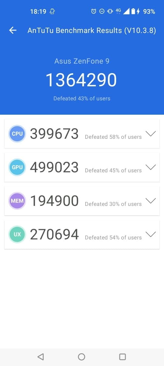 Asus Zenfone 9 AnTuTu – 1,640,834
