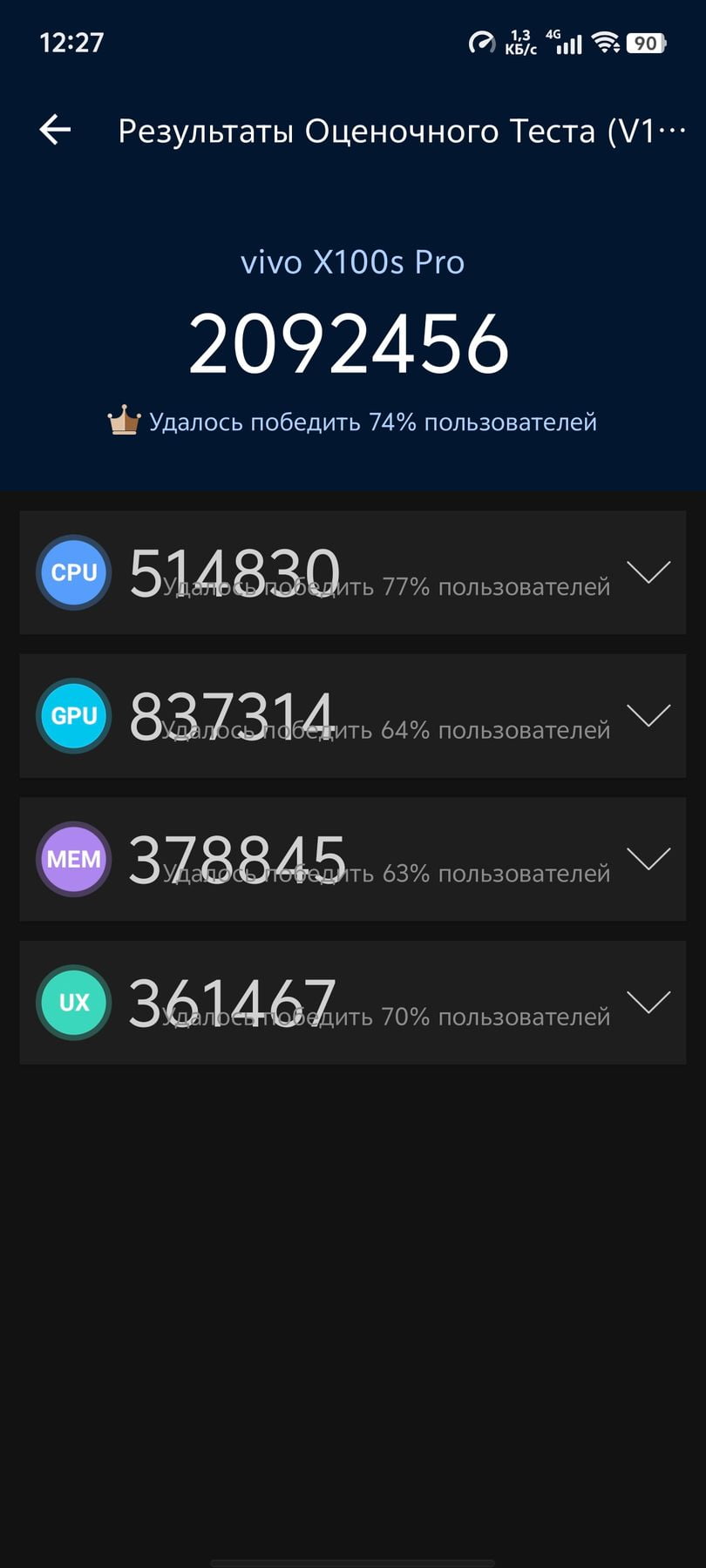 Vivo x100s Pro AnTuTu – 2,432,004