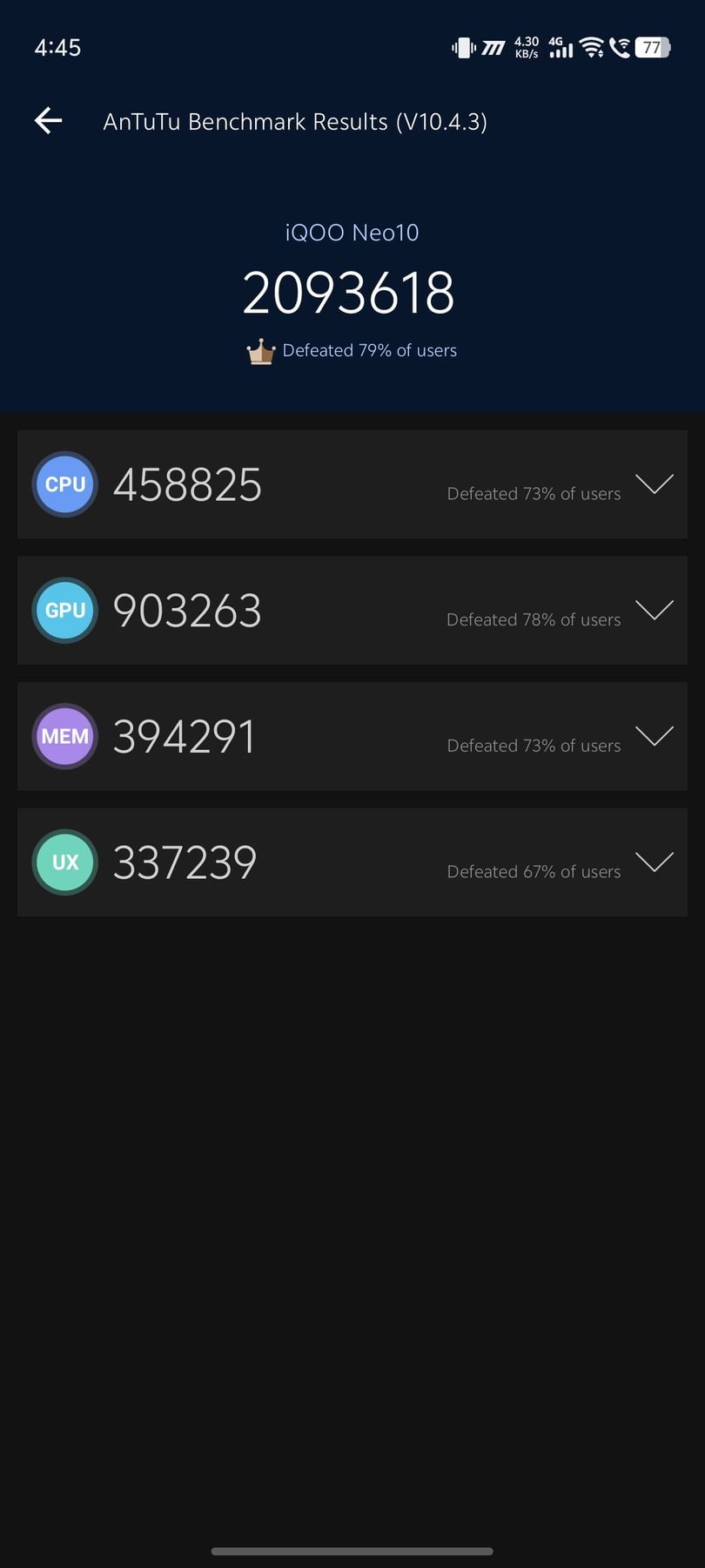 AnTuTu 10 Scores of Vivo IQOO Neo 10 NR Benchmark