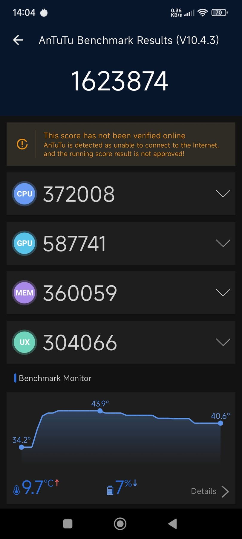AnTuTu 10 Scores of Xiaomi Poco X7 Pro NR Benchmark