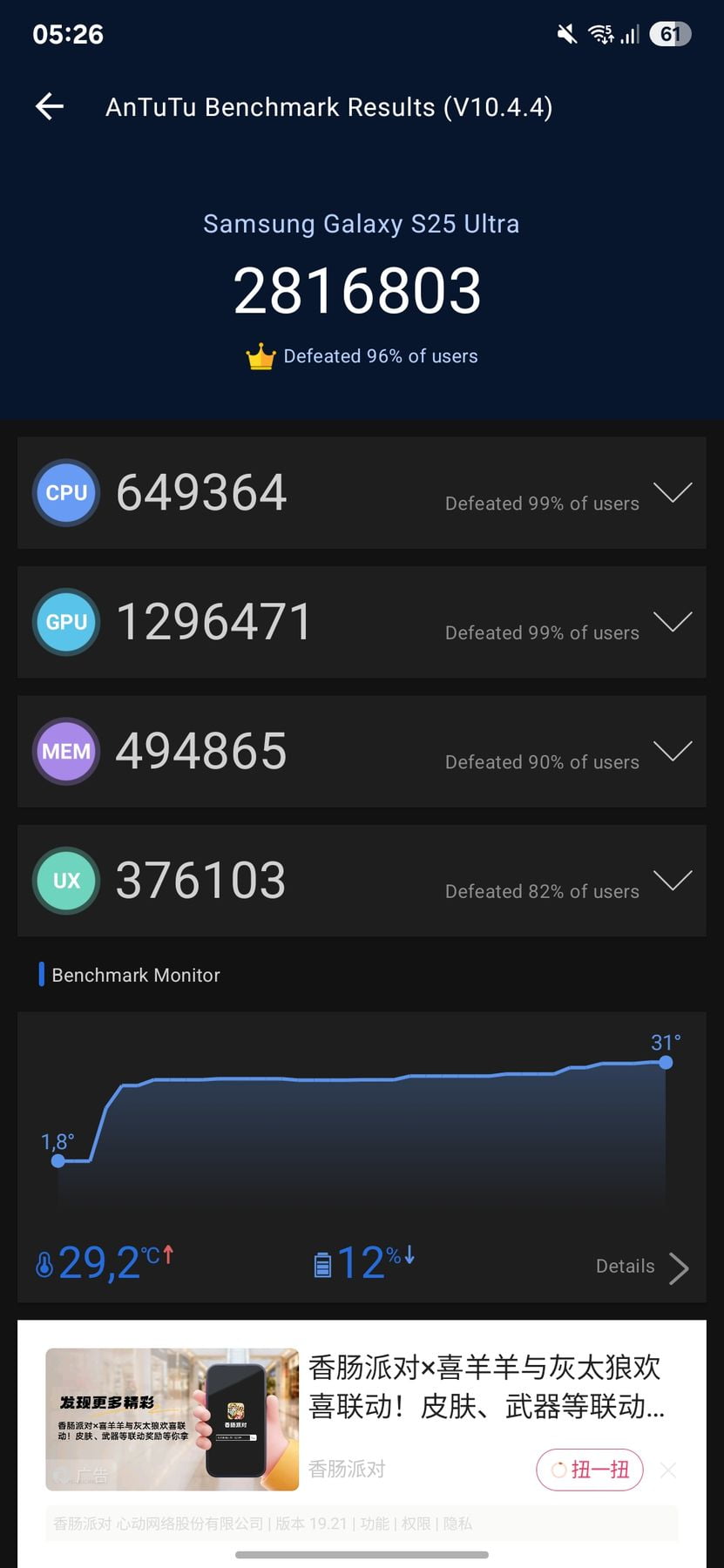 AnTuTu 10 Scores of Samsung Galaxy S25 Ultra NR Benchmark