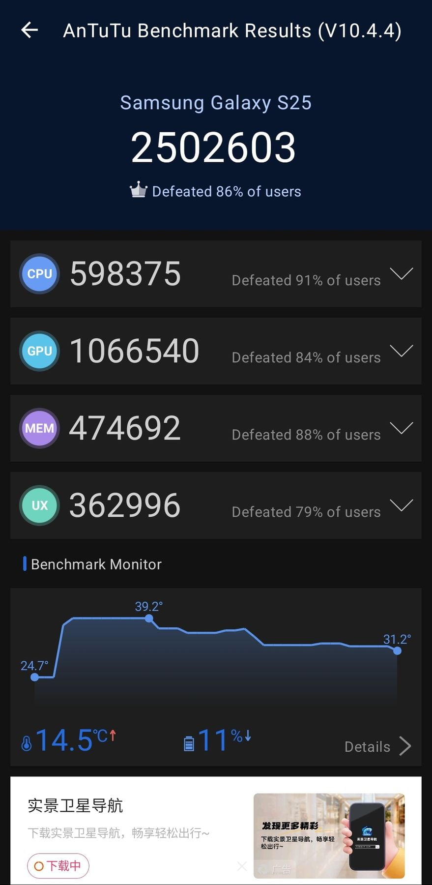 AnTuTu 10 Scores of Samsung Galaxy S25 NR Benchmark