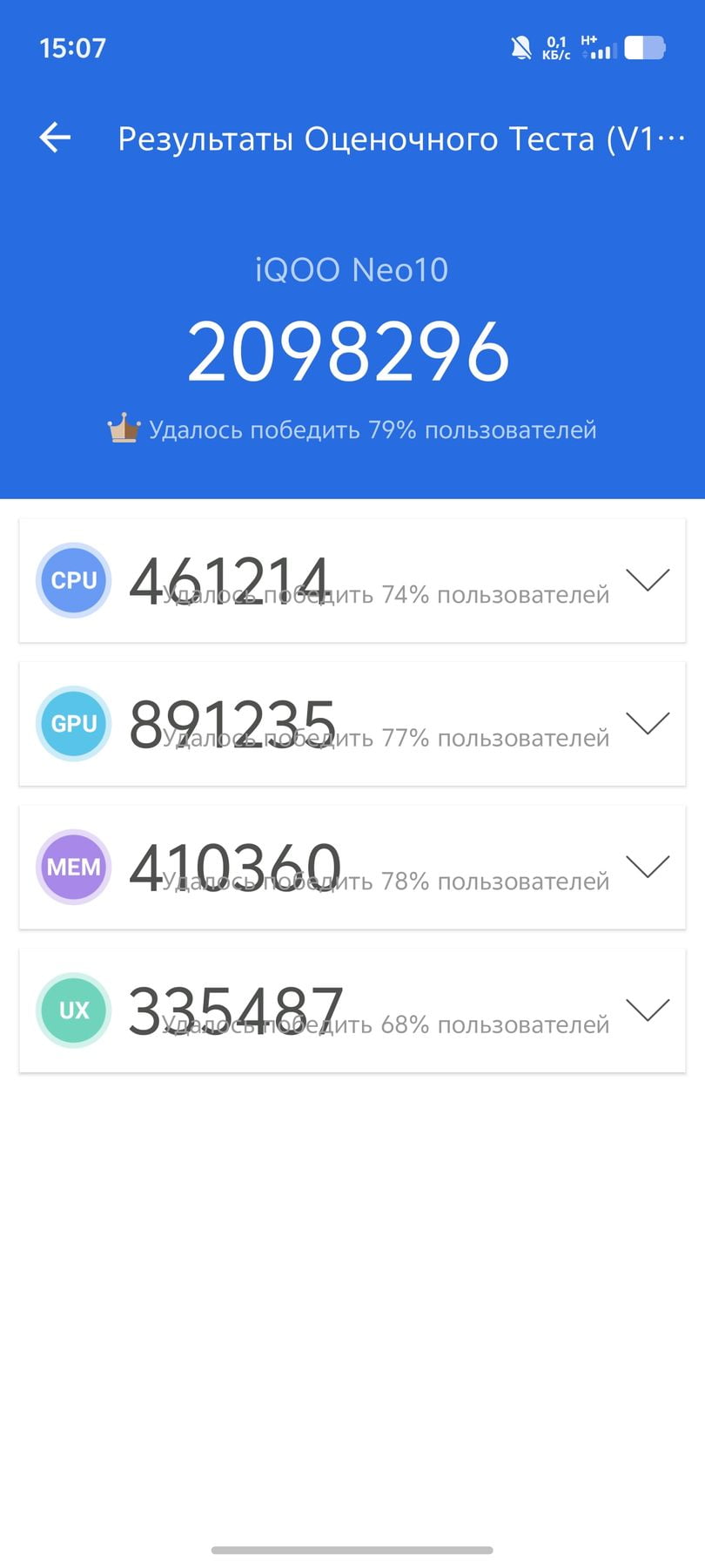 AnTuTu 10 Scores of Vivo IQOO Neo 10 NR Benchmark