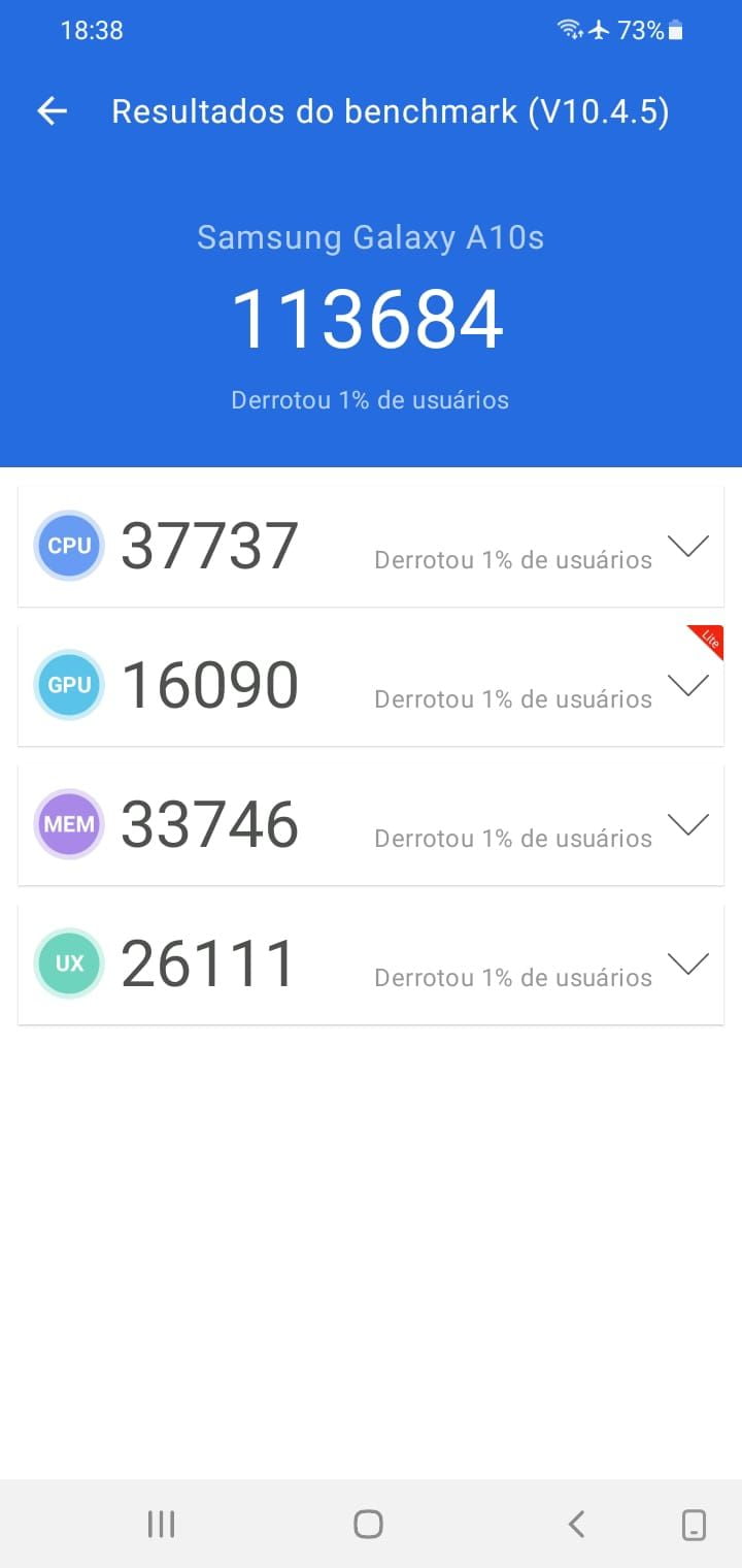 Samsung Galaxy A10s AnTuTu – 144,287
