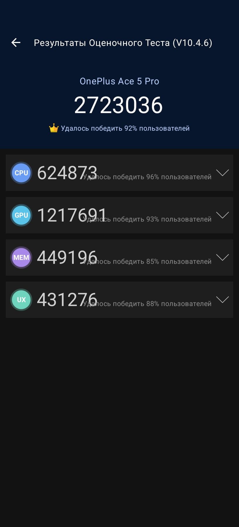 OnePlus Ace 5 Pro AnTuTu – 3,105,769