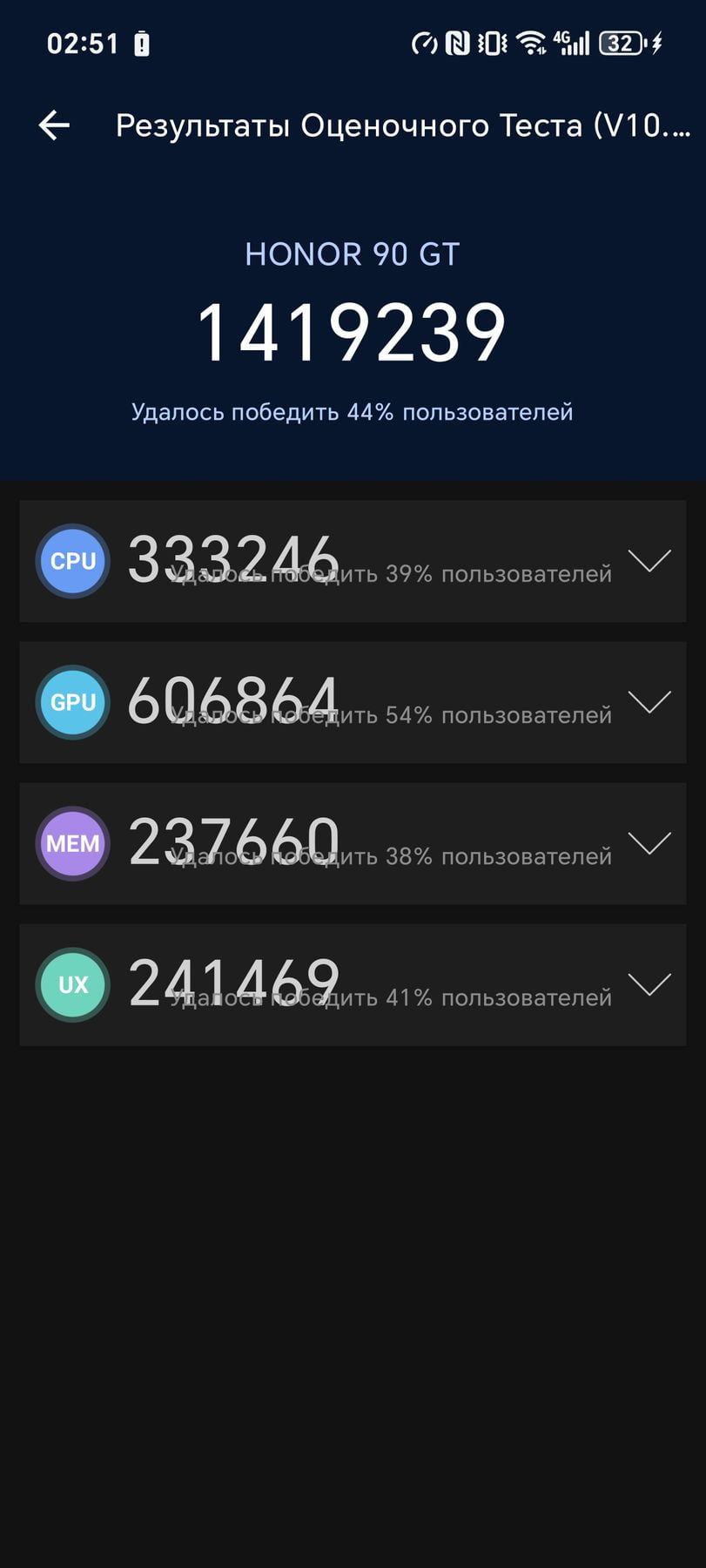 Honor 90 GT AnTuTu – 1,634,078