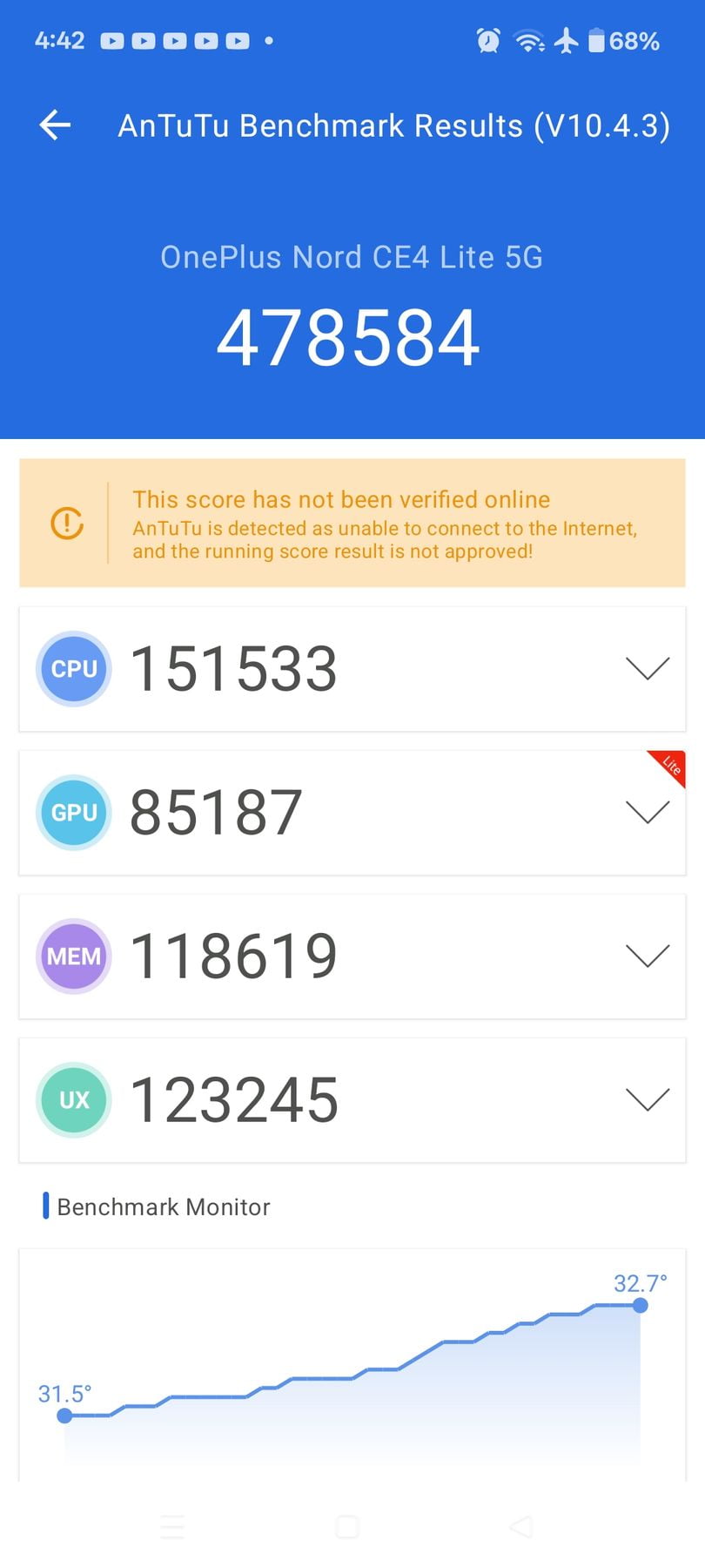 OnePlus Nord CE4 Lite AnTuTu – 607,085