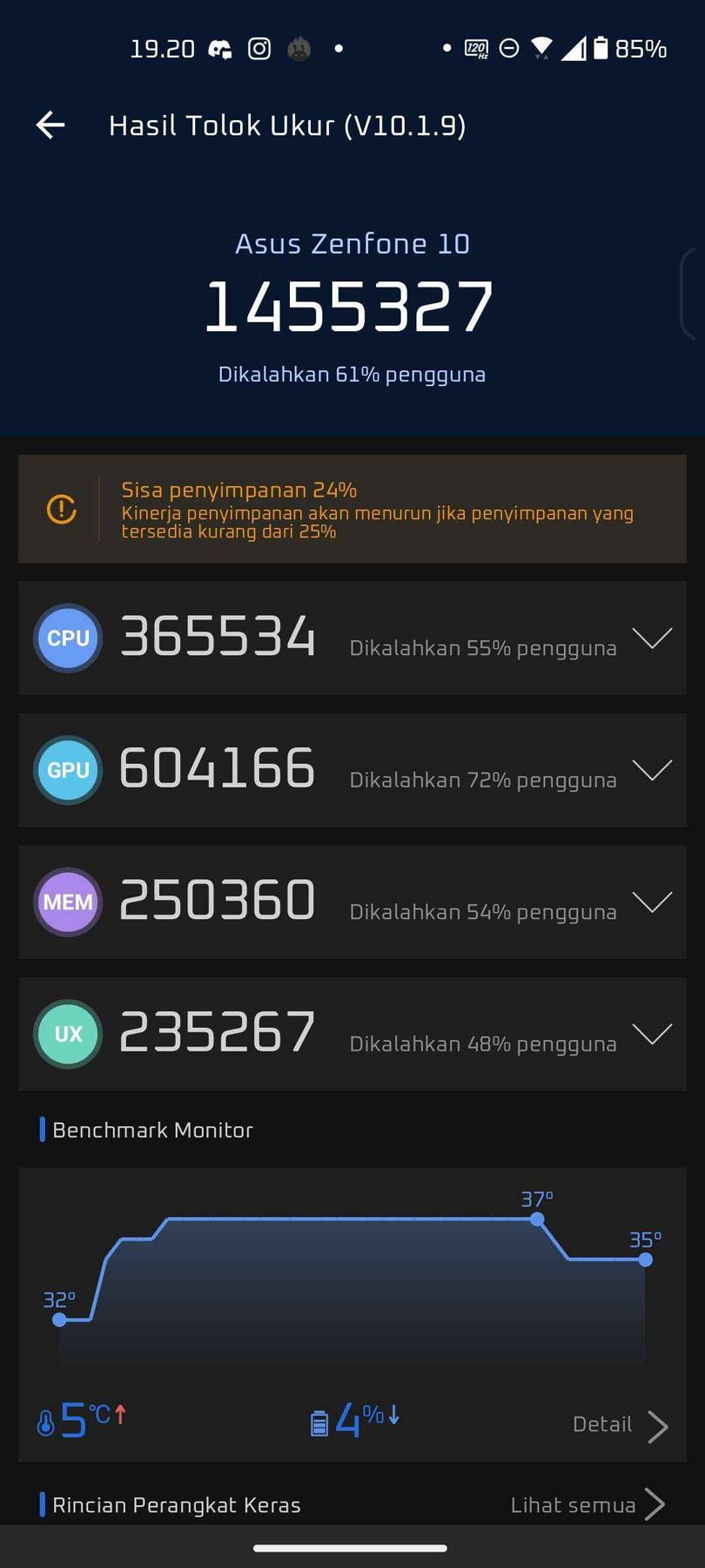 Asus Zenfone 10 AnTuTu – 1,684,922