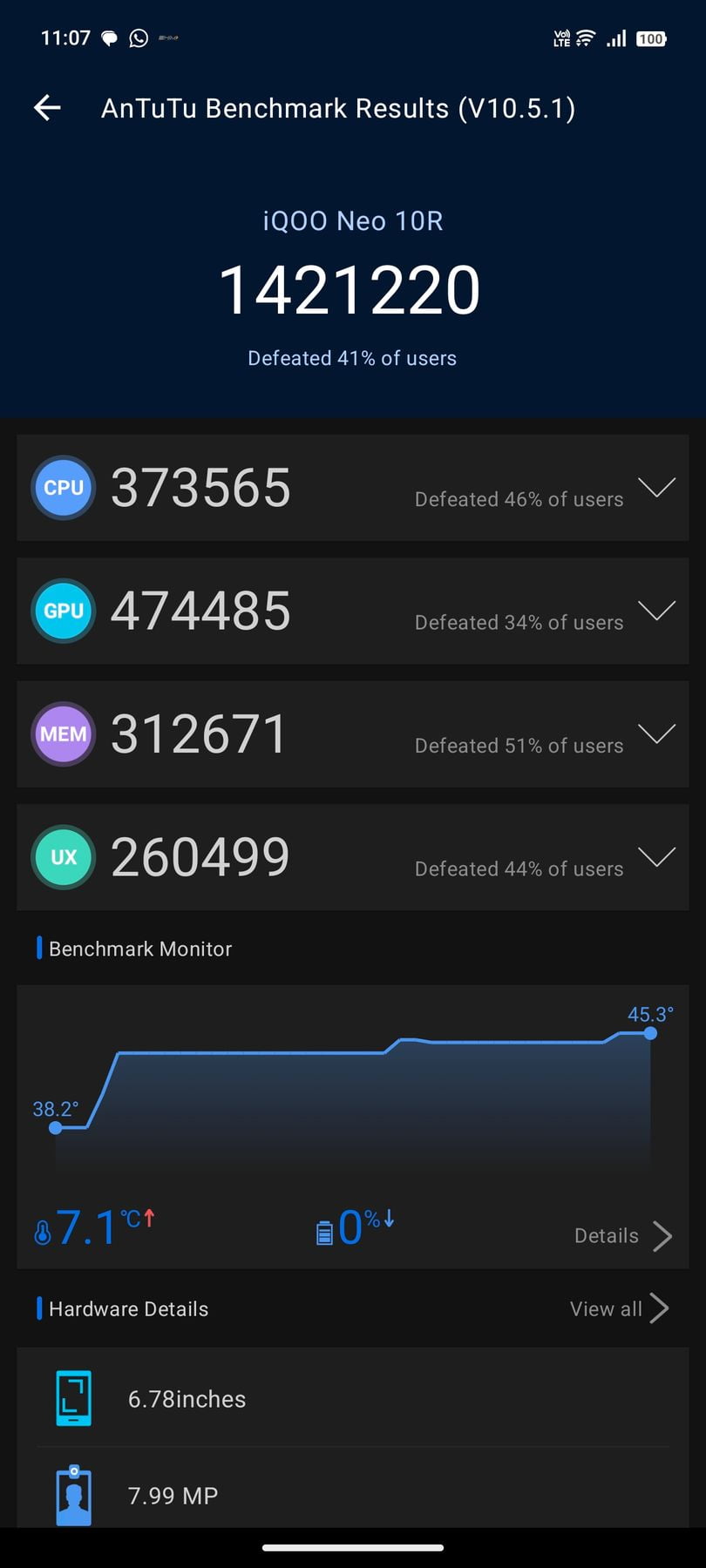 AnTuTu 10 Scores of Vivo iQOO Neo 10R NR Benchmark