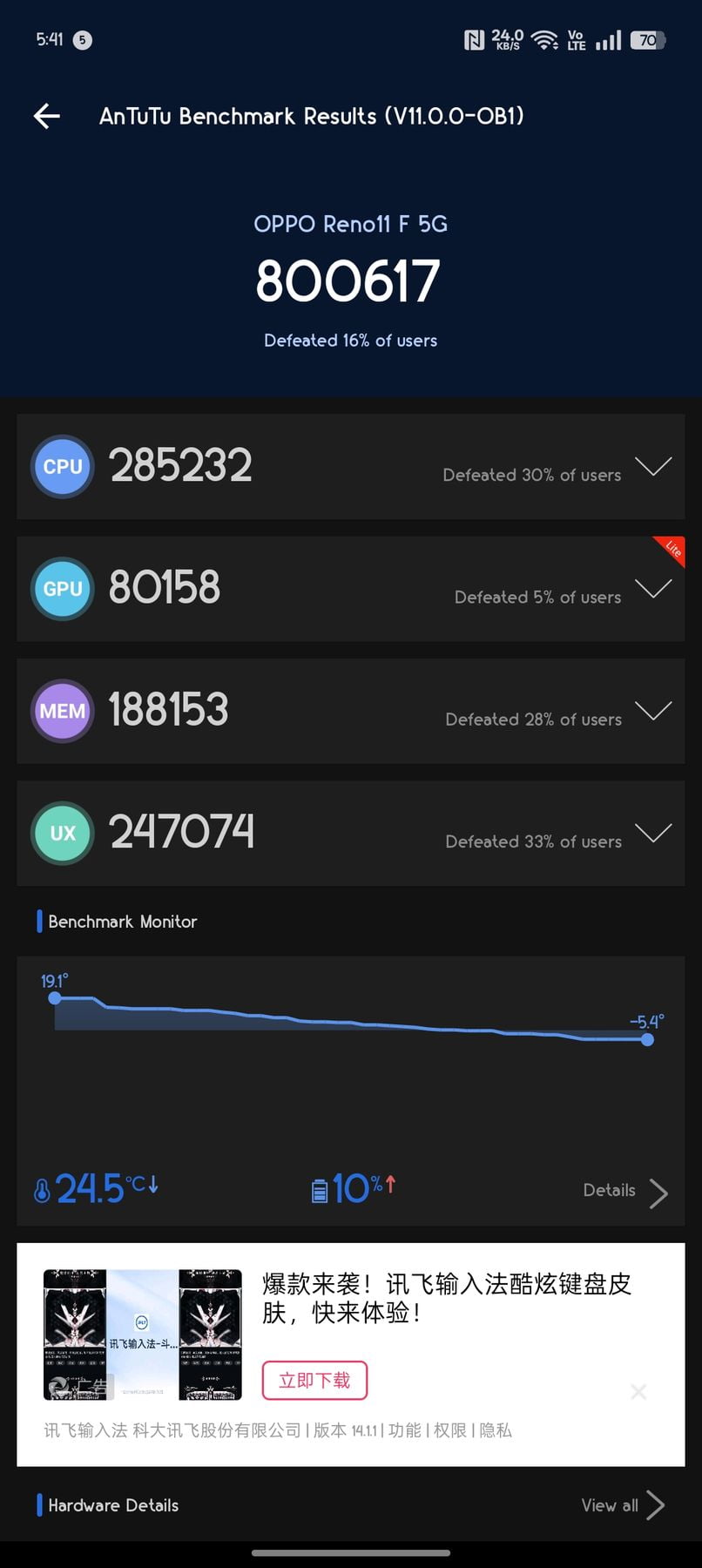 Lenovo Tab P12 AnTuTu – 800,617