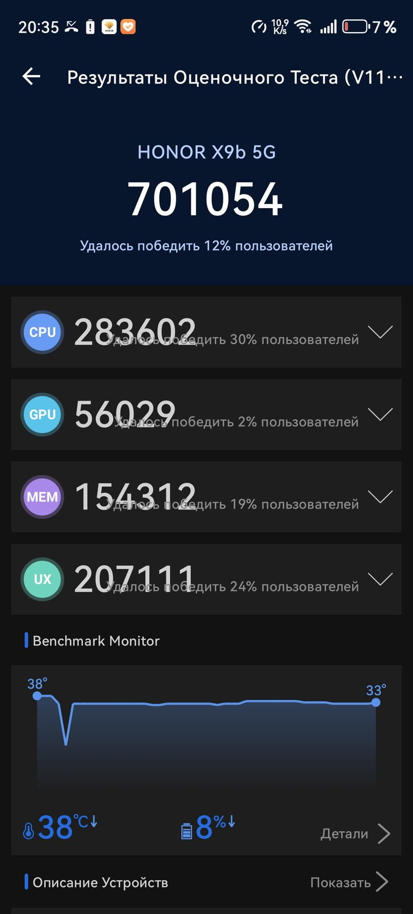Honor X9b AnTuTu – 701,054