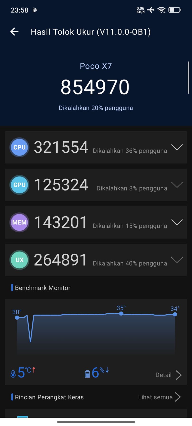 Xiaomi Poco X7 AnTuTu – 854,970