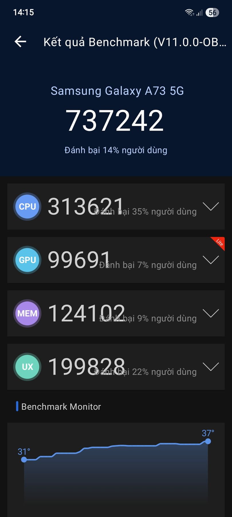 Samsung Galaxy A73 5G AnTuTu – 737,242