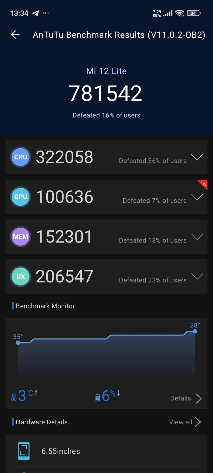 Xiaomi 12 Lite AnTuTu – 781,542