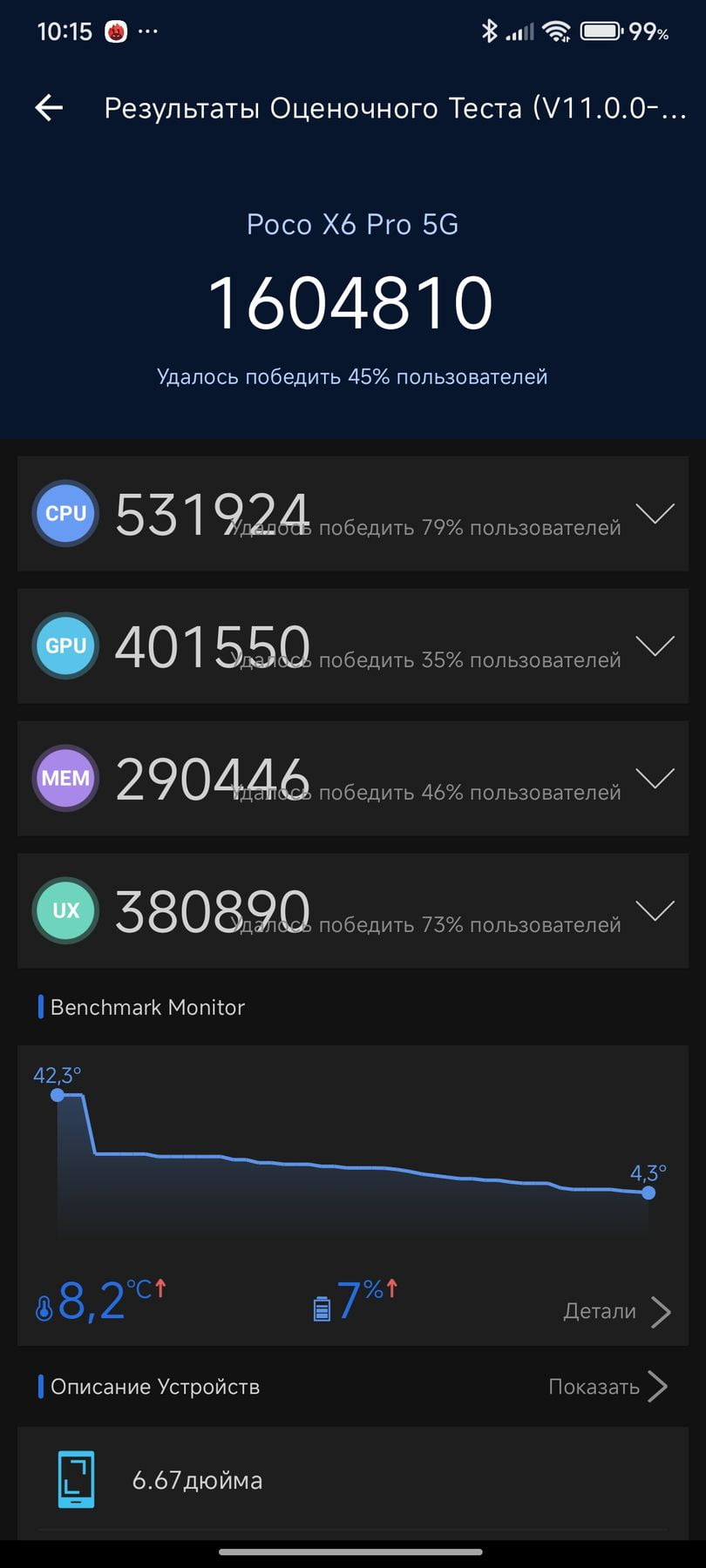 Xiaomi Poco X6 Pro AnTuTu – 1,604,810