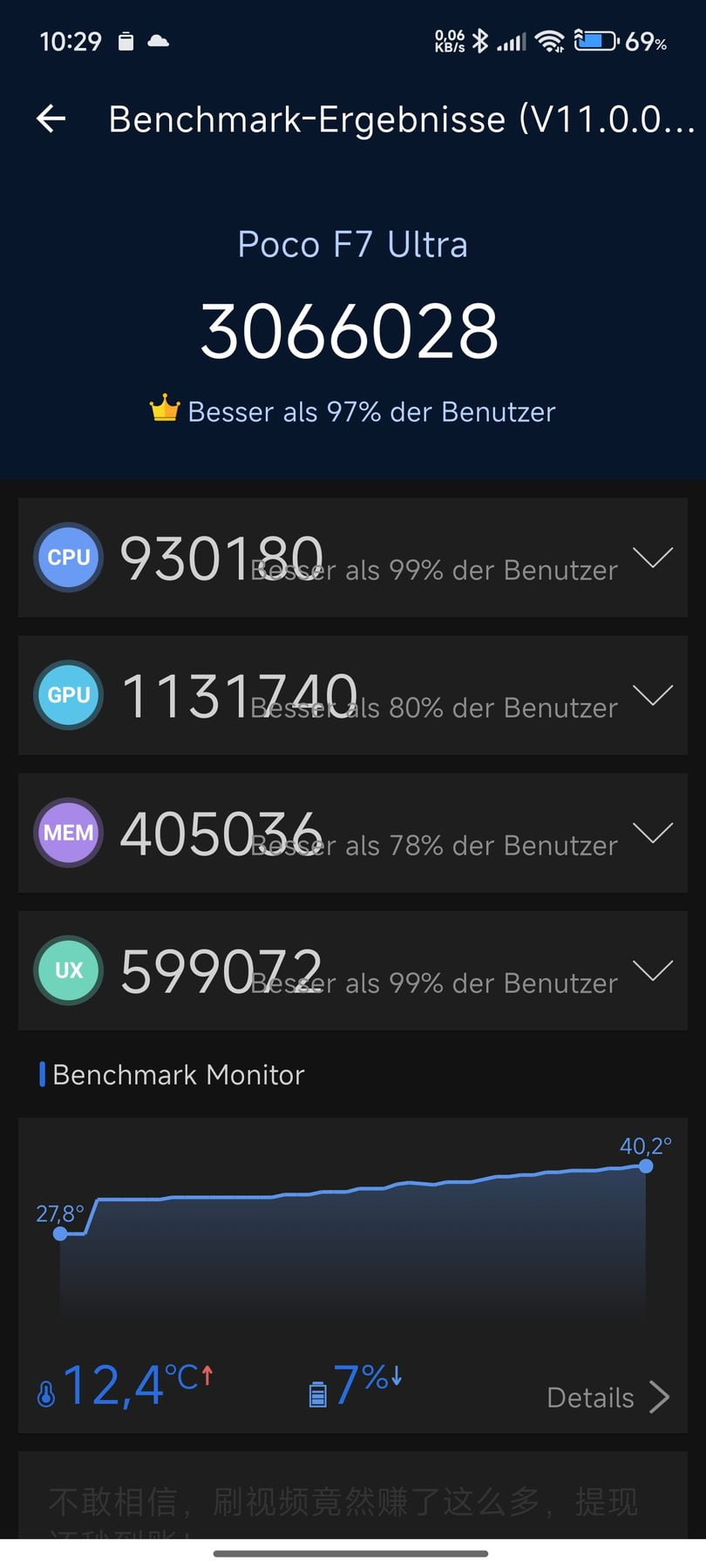 Xiaomi Poco F7 Ultra AnTuTu – 3,066,028
