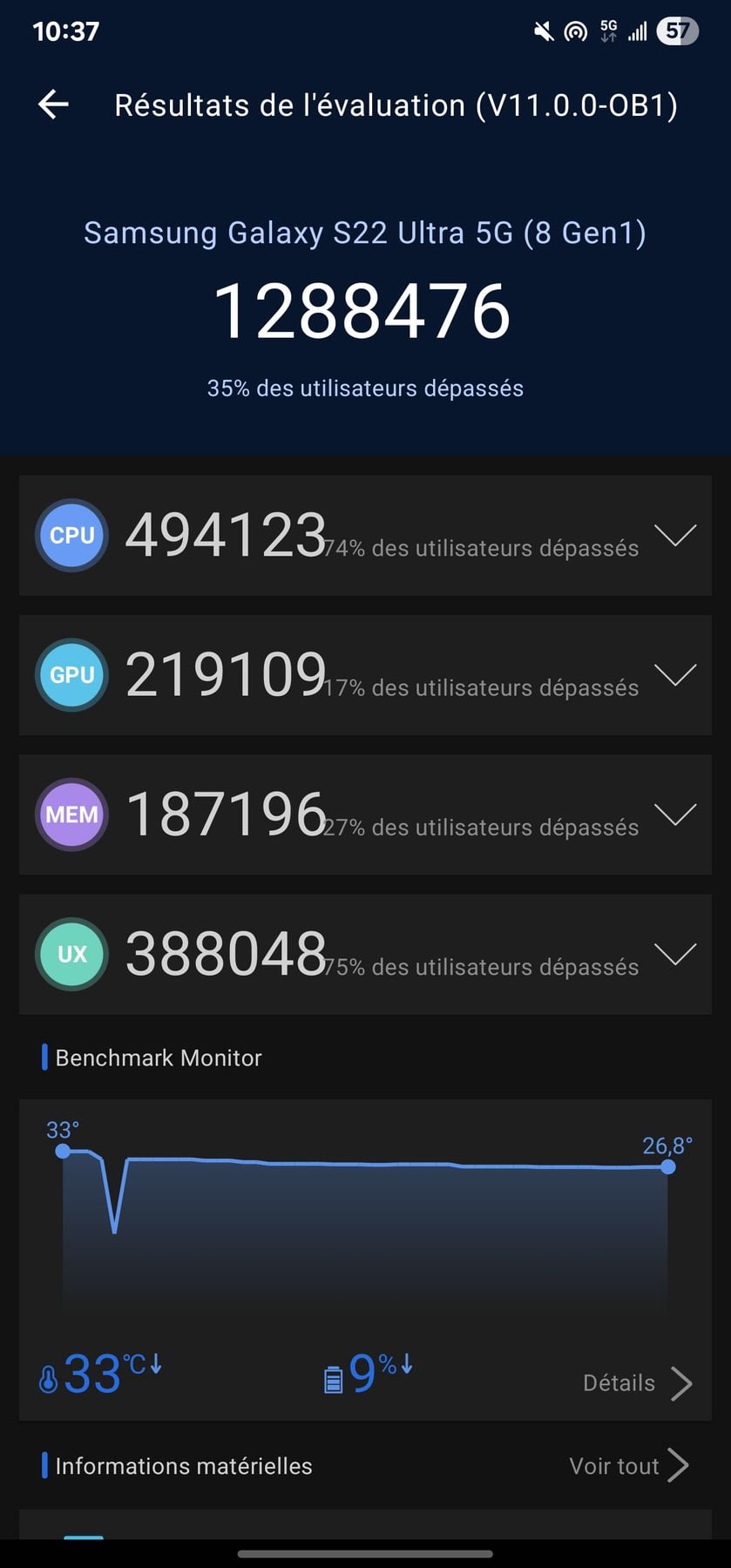 Samsung Galaxy Tab S8+ (Plus) AnTuTu – 1,288,476