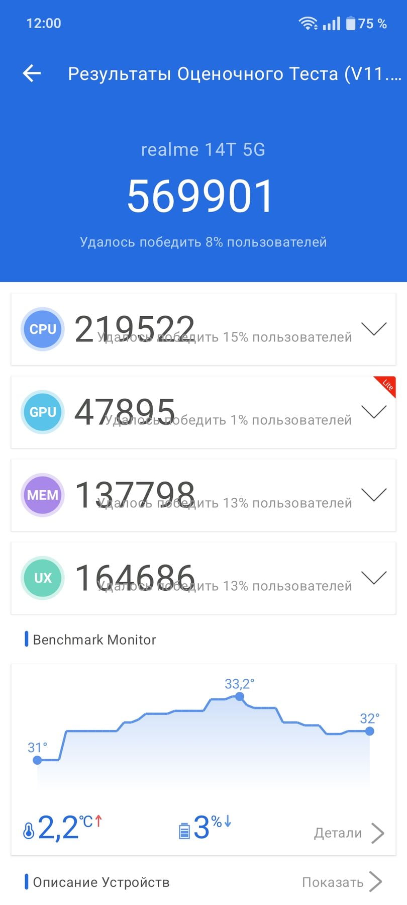 Realme 14T 5G AnTuTu – 569,901