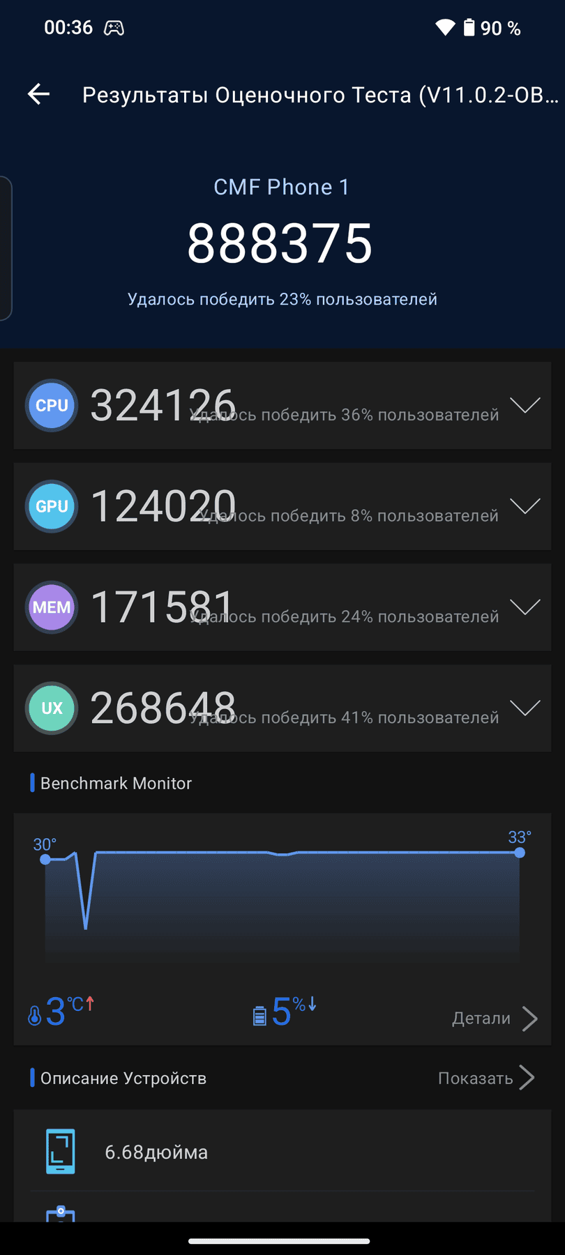 Nothing CMF Phone 1 AnTuTu – 888,375
