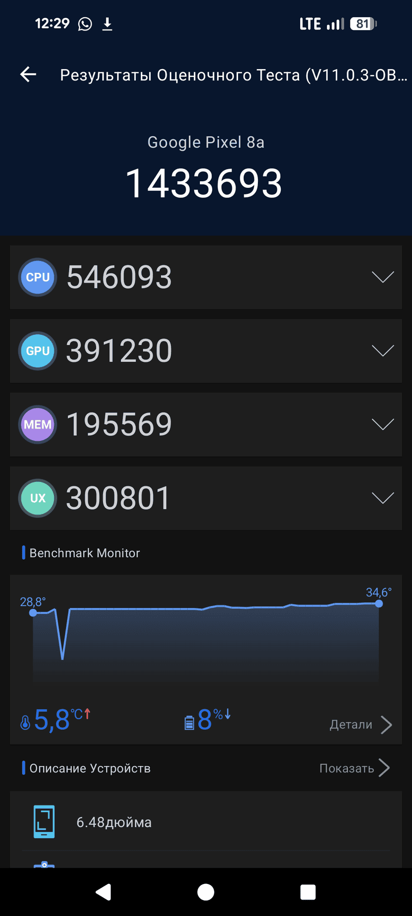 Google Pixel 8a AnTuTu – 1,433,693