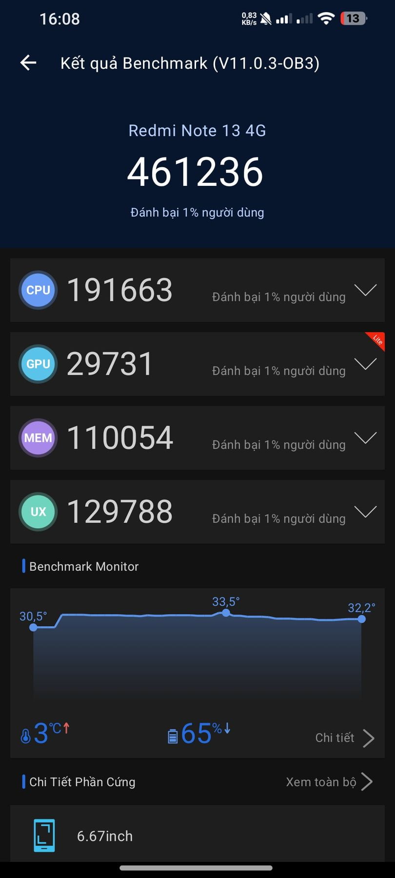 Huawei MatePad SE 11 AnTuTu – 461,236