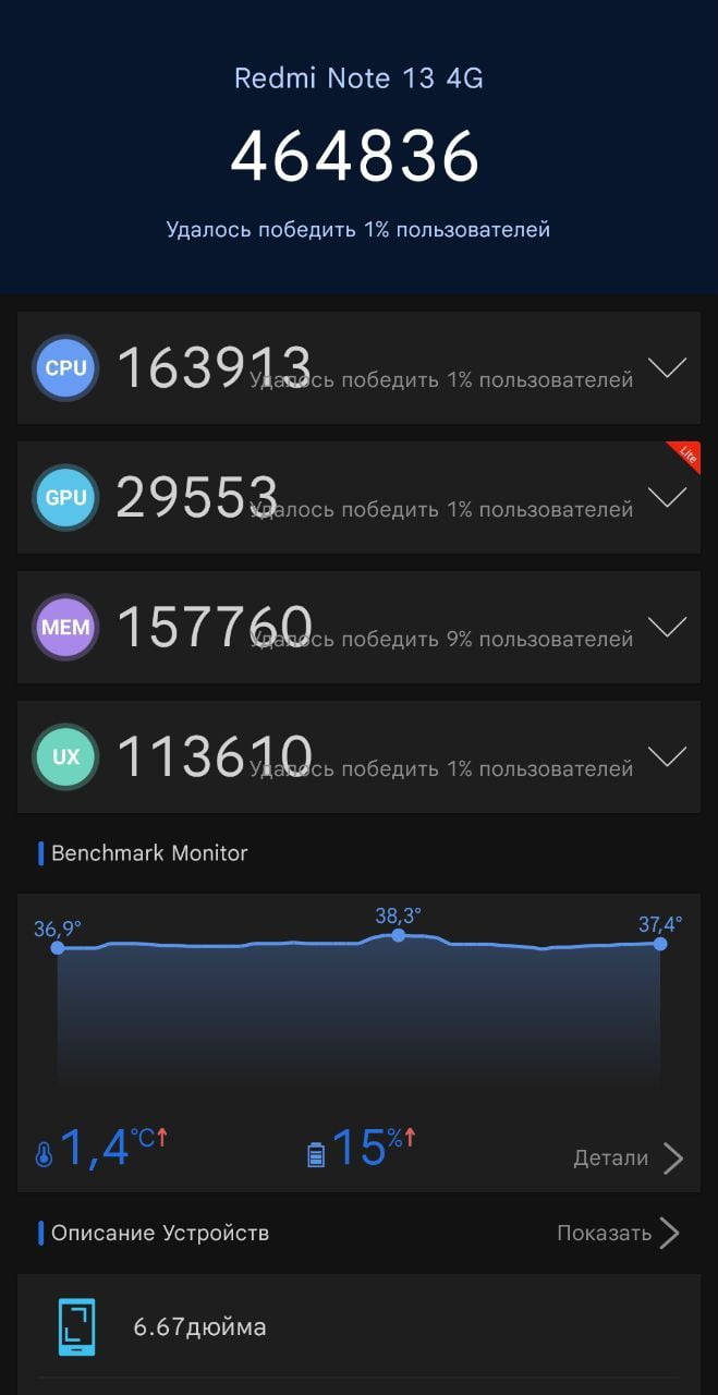 Xiaomi Redmi Note 13 4G AnTuTu – 464,836