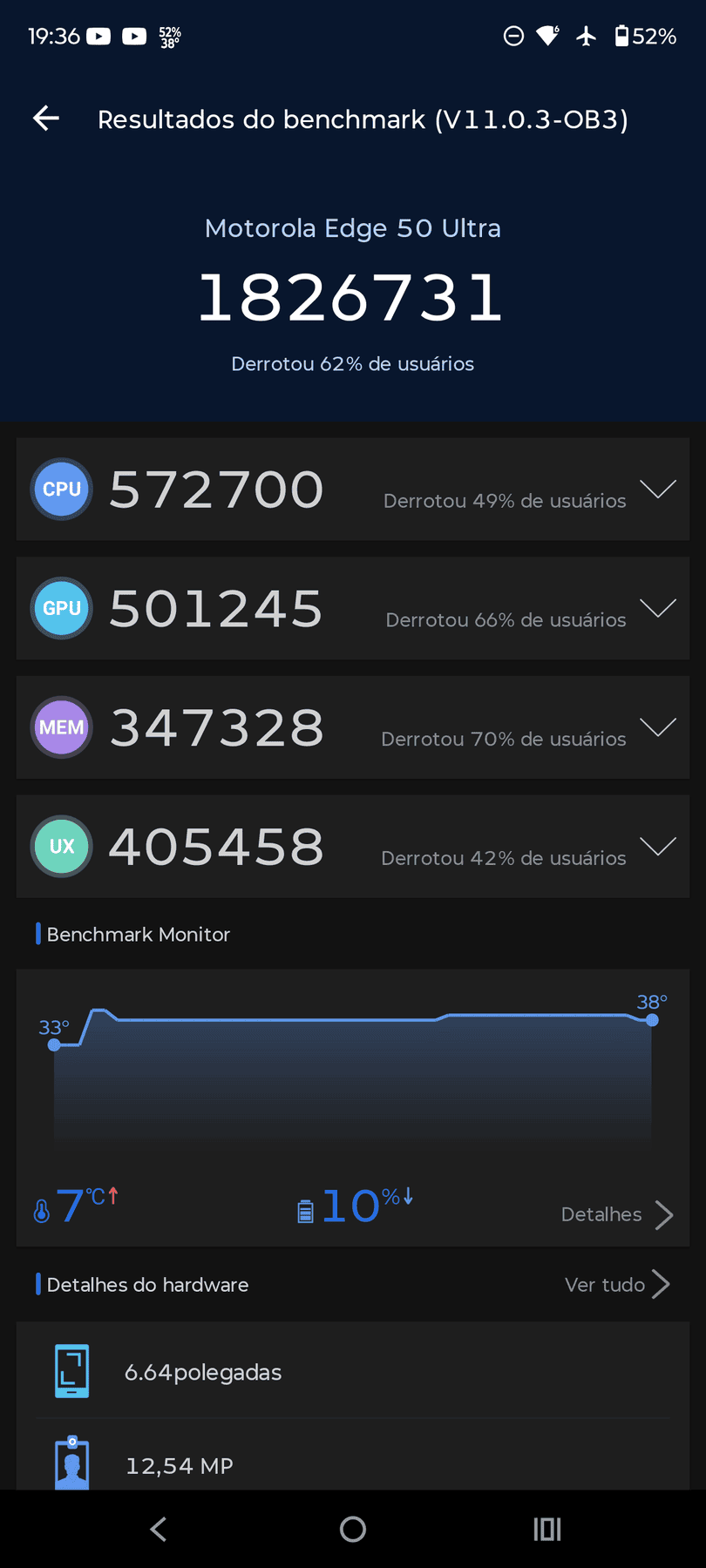 Motorola Edge 50 Ultra AnTuTu – 1,826,731