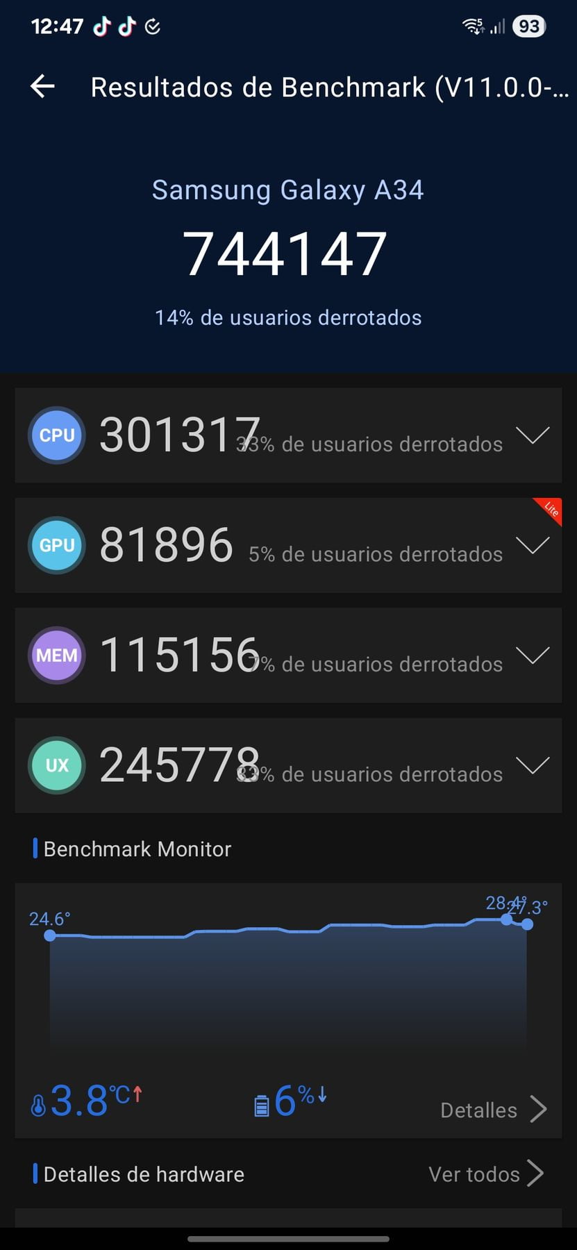 Samsung Galaxy A34 5G AnTuTu – 744,147