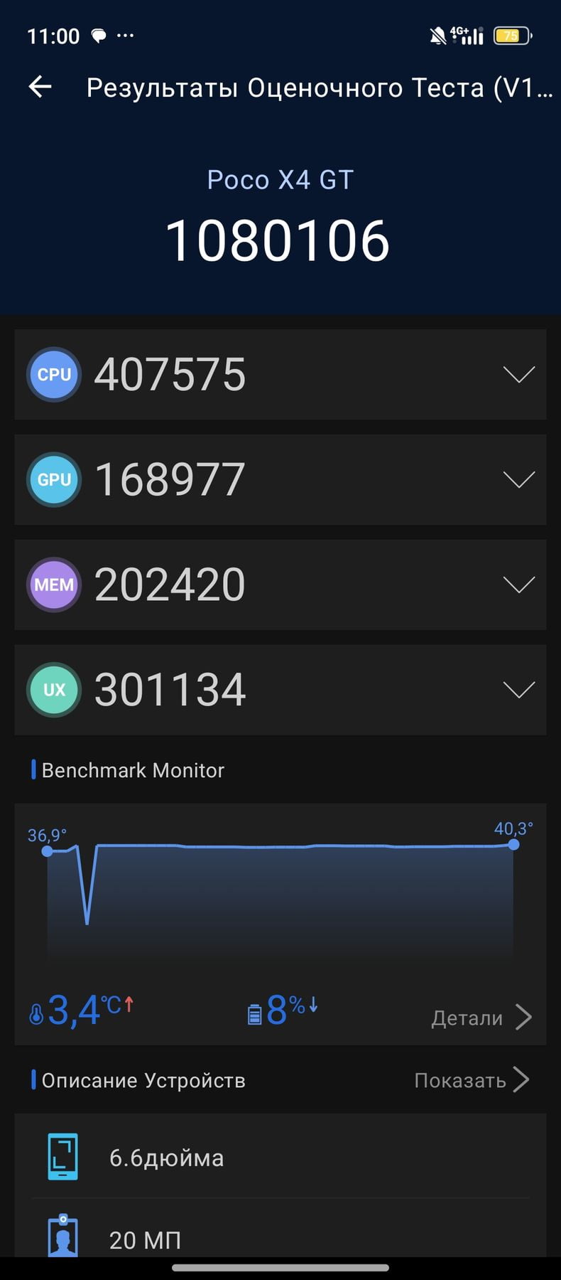 Xiaomi Poco X4 GT AnTuTu – 1,080,106
