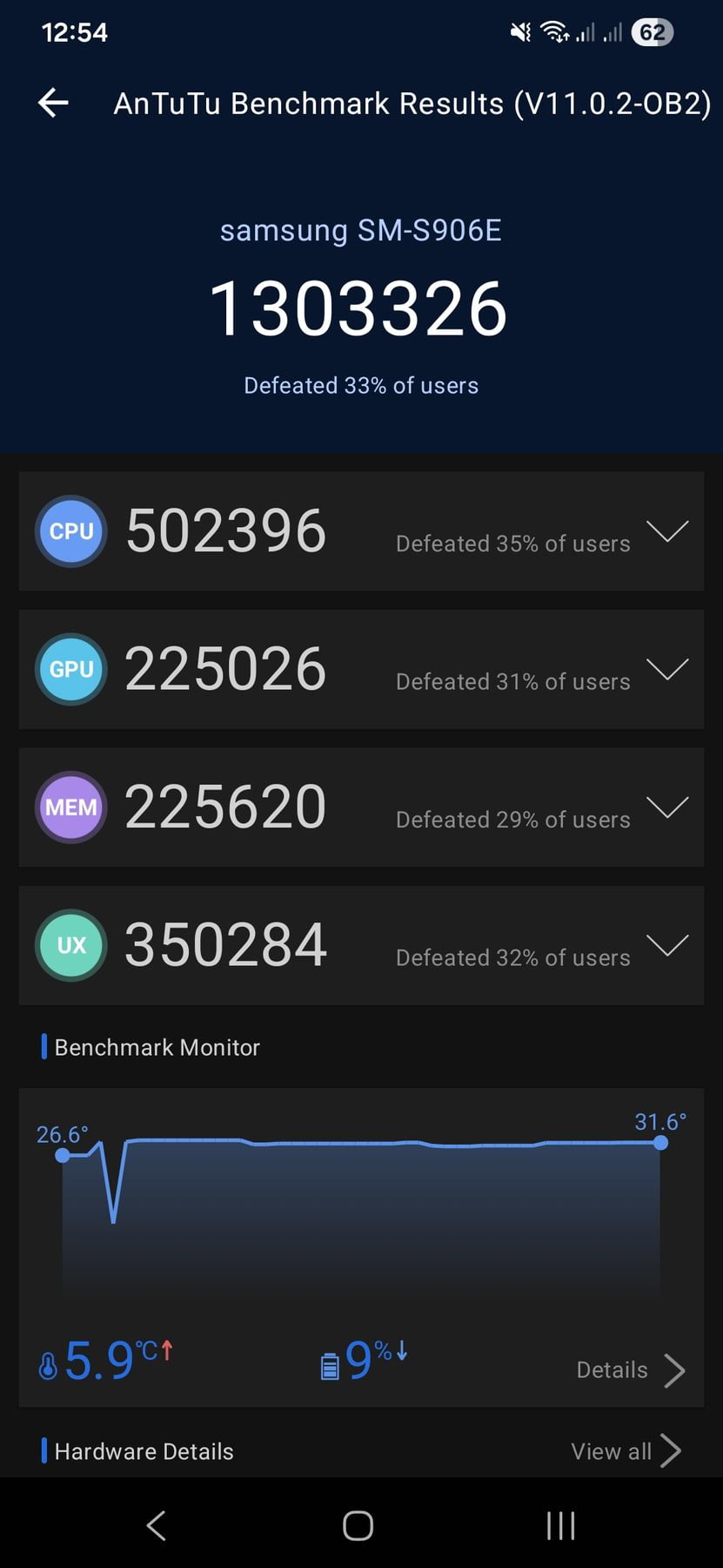 Samsung Galaxy S22 Plus (Snapdragon) AnTuTu – 1,303,326