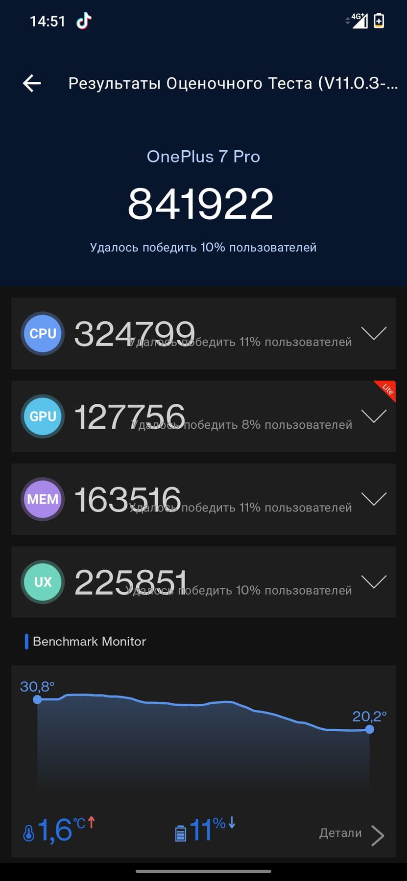 OnePlus 7 Pro AnTuTu – 841,922