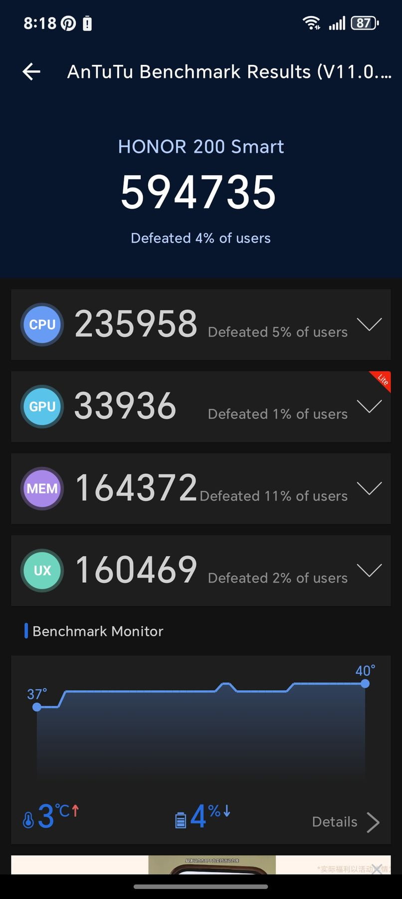 Honor 200 Smart AnTuTu – 594,735