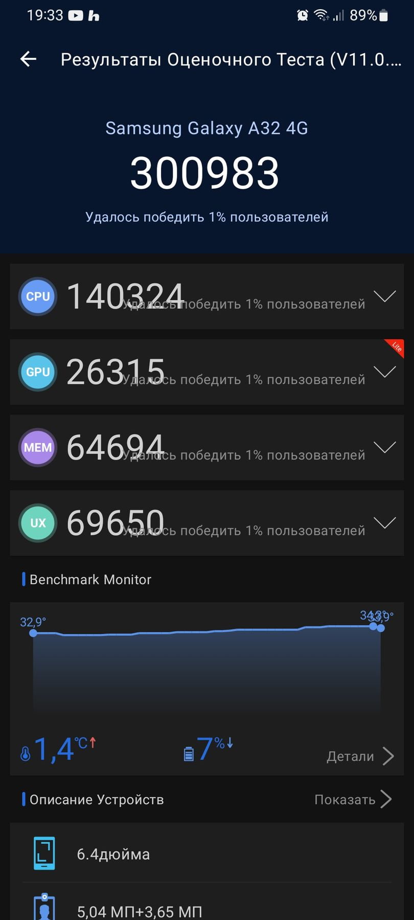 Lenovo Tab M9 AnTuTu – 300,983