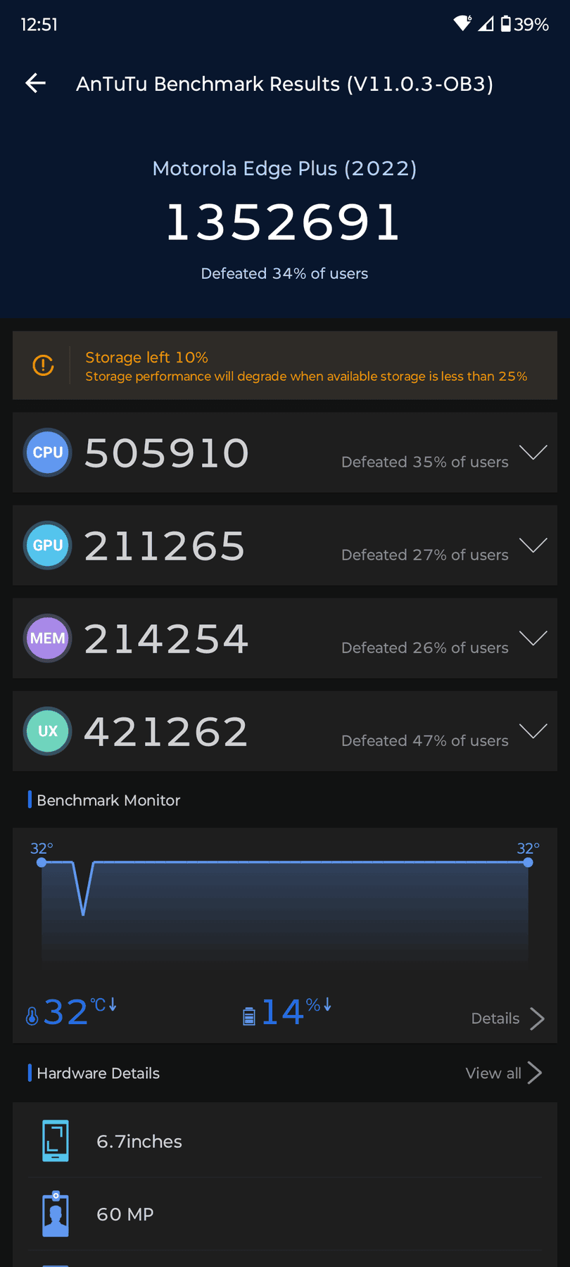 Motorola Edge Plus (2022) AnTuTu – 1,352,691