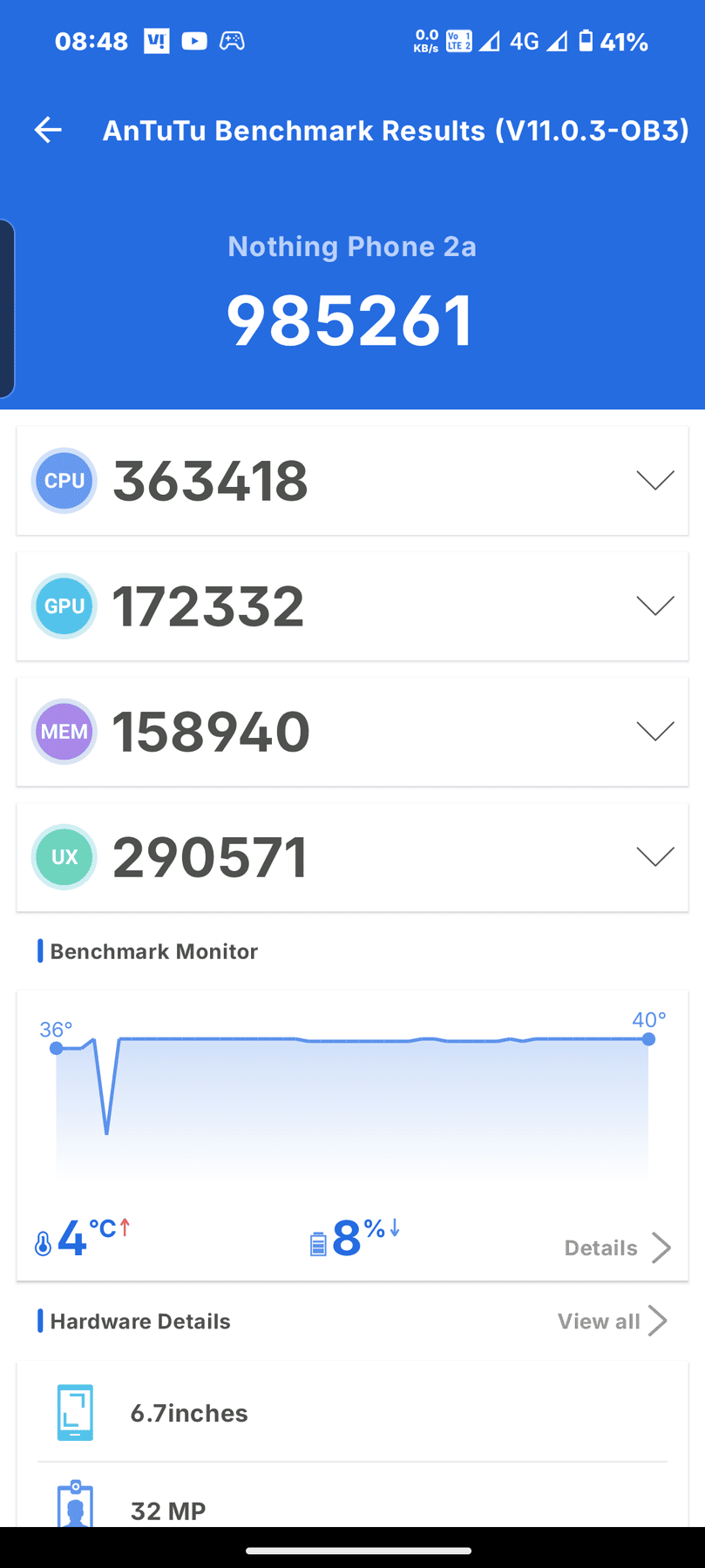 Nothing Phone (2a) AnTuTu – 985,261