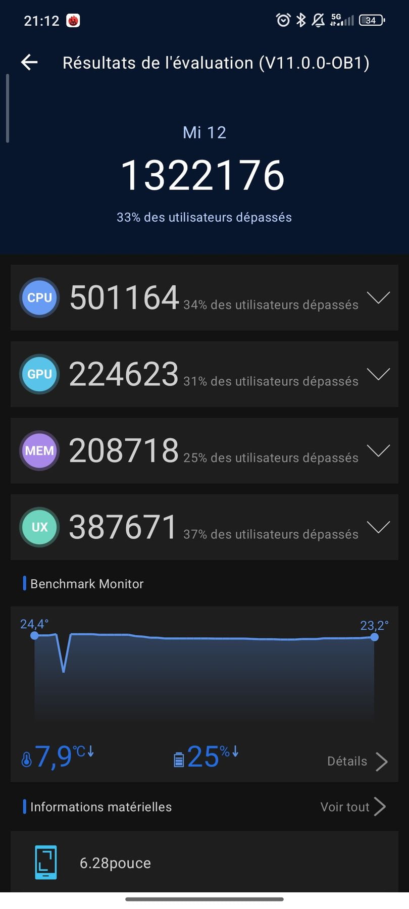 Xiaomi 12 AnTuTu – 1,322,176