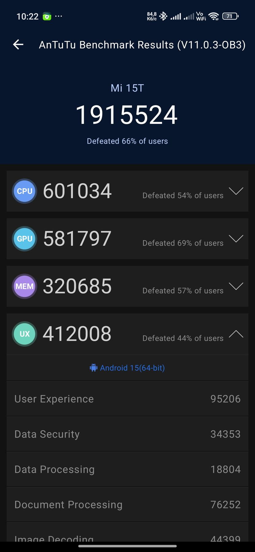 Xiaomi 15T AnTuTu – 1,915,524