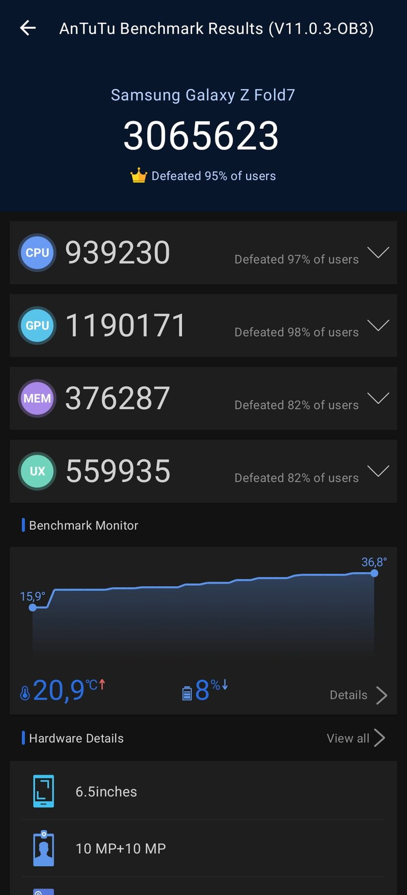 Samsung Galaxy Z Fold 7 AnTuTu – 3,065,623