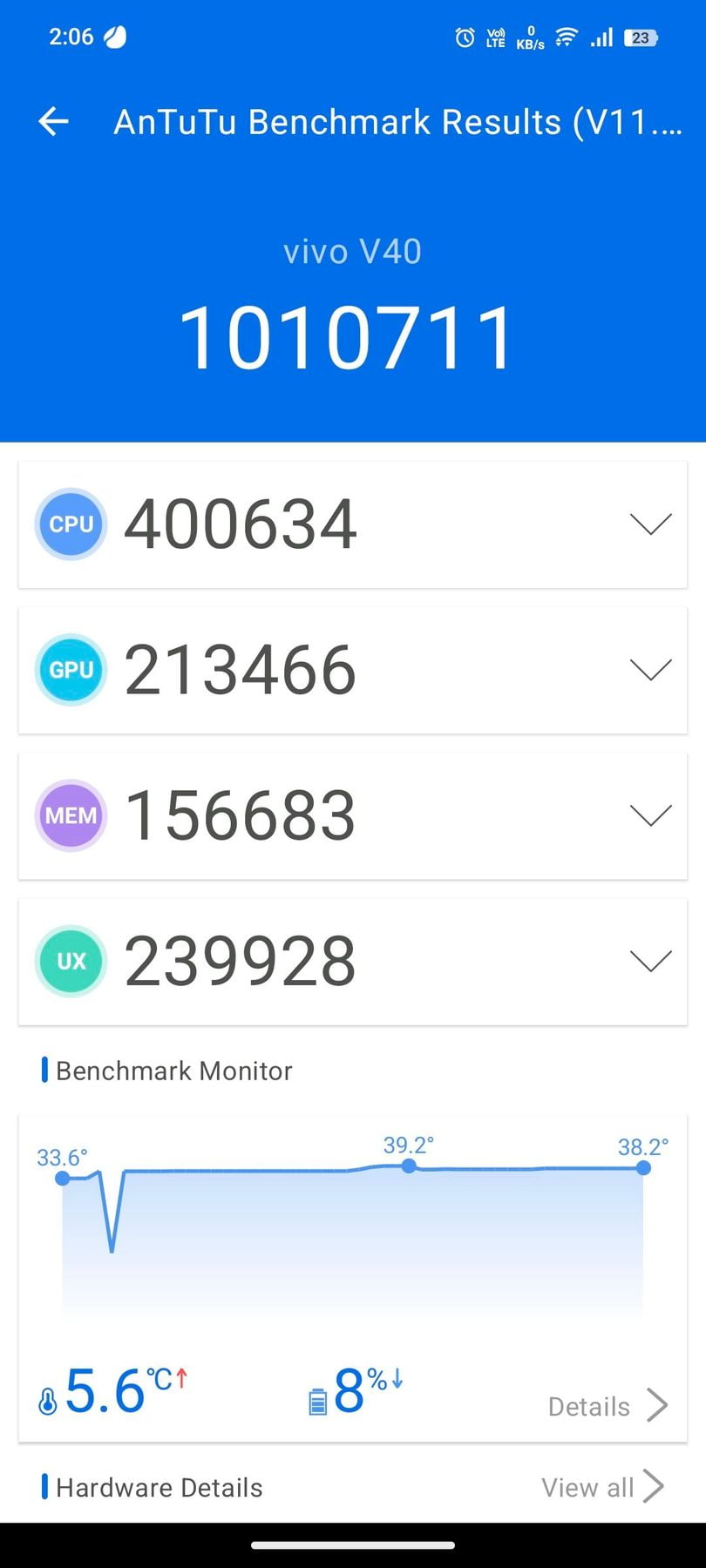 Vivo V40 5G AnTuTu – 1,010,711