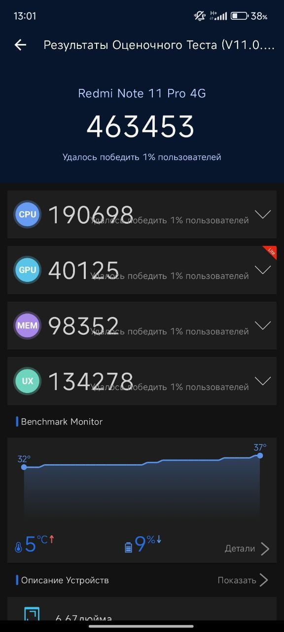 Xiaomi Redmi Note 11 Pro (Global) AnTuTu – 463,453