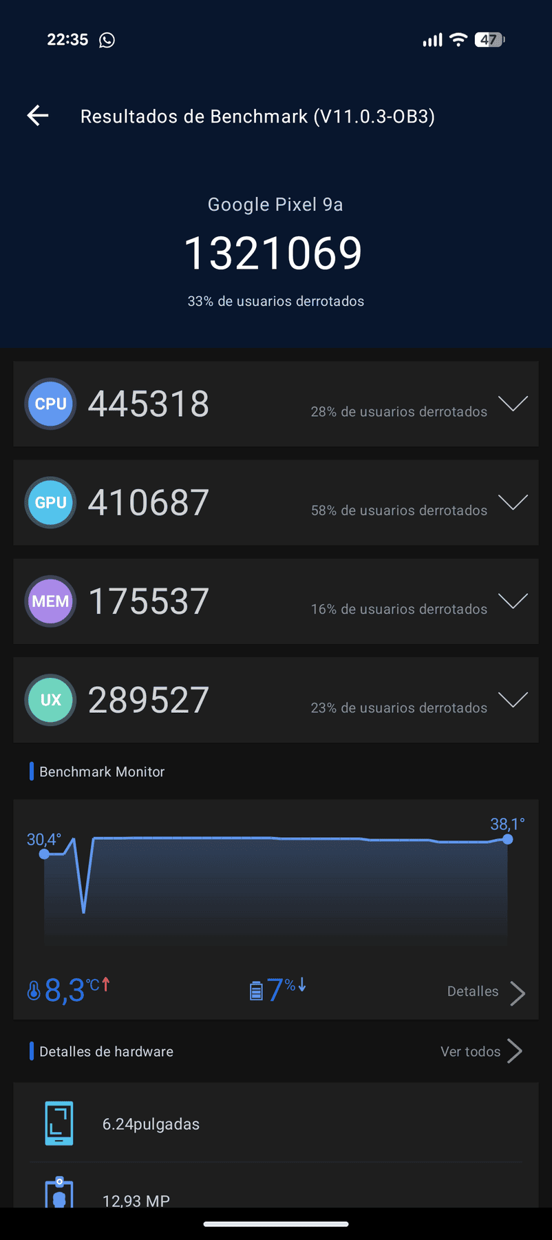 Google Pixel 9a AnTuTu – 1,321,069