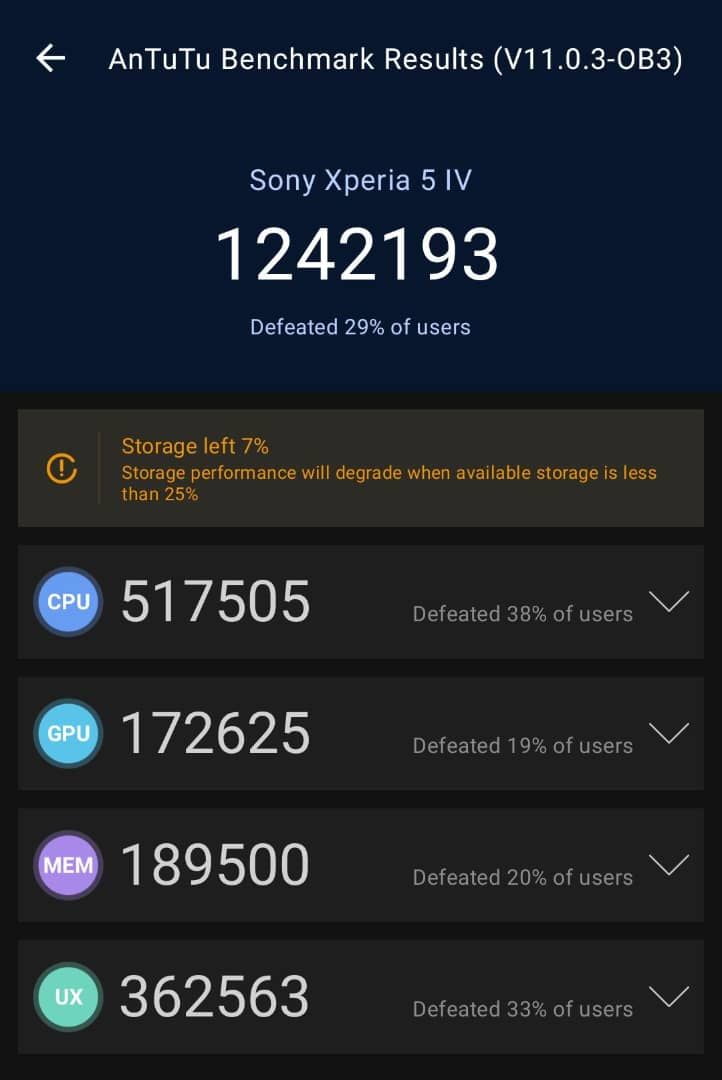 Sony Xperia 5 IV AnTuTu – 1,242,193
