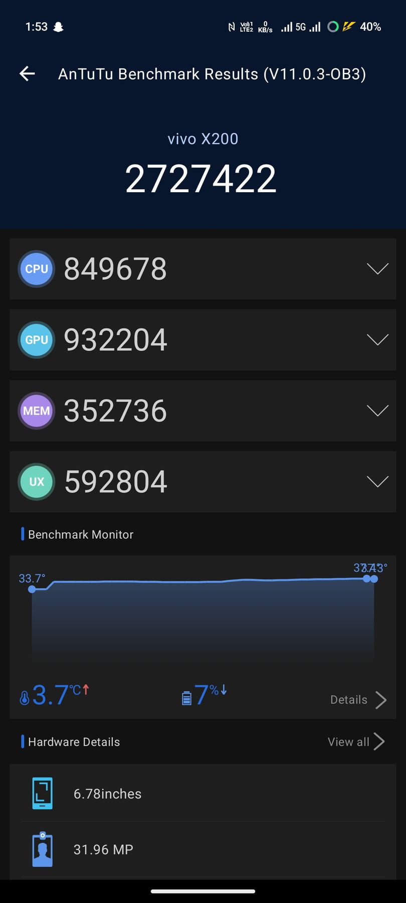 Vivo X200 AnTuTu – 2,727,422