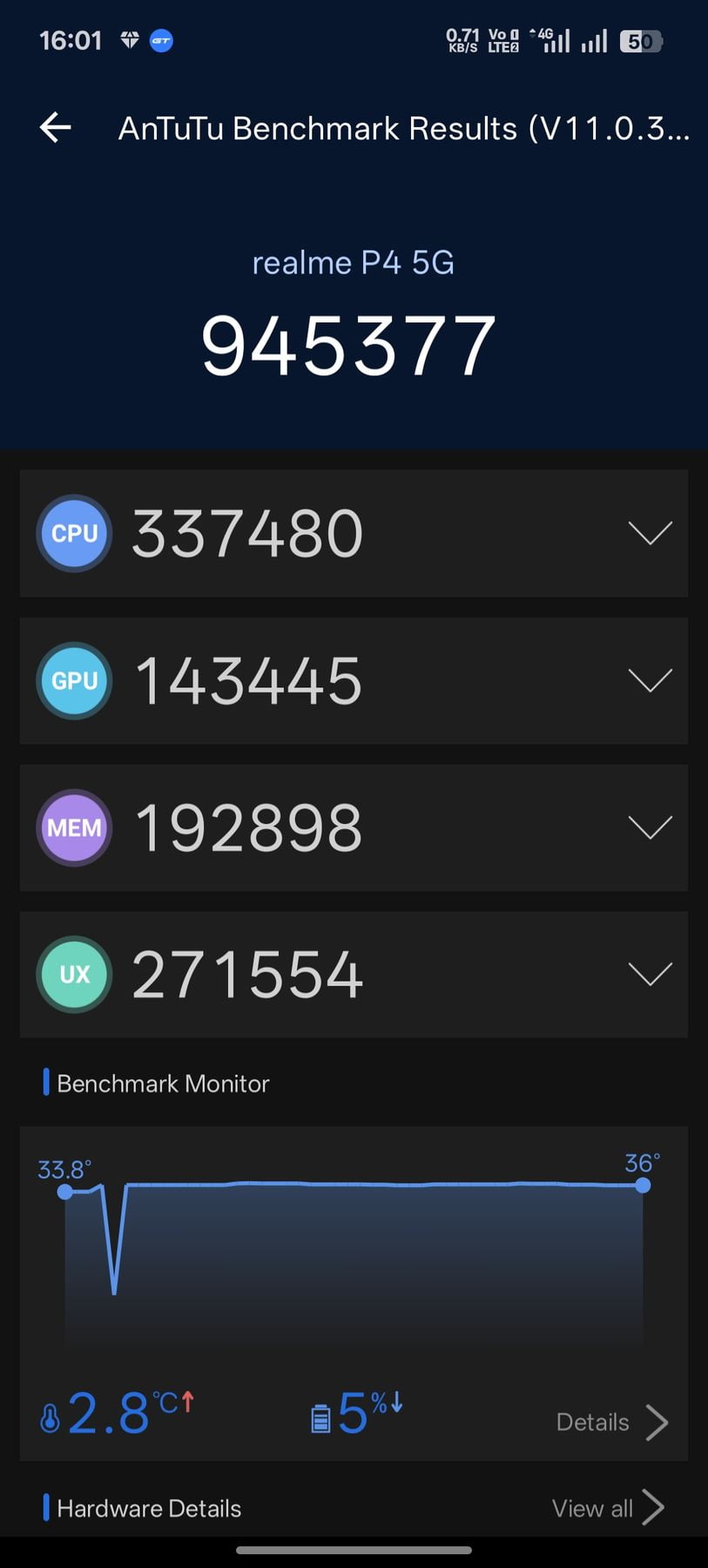 Realme P4 5G AnTuTu – 945,377